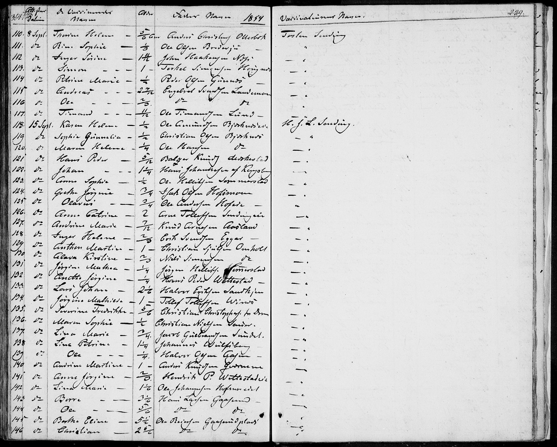 Sandsvær kirkebøker, SAKO/A-244/F/Fa/L0005: Parish register (official) no. I 5, 1840-1856, p. 728-729