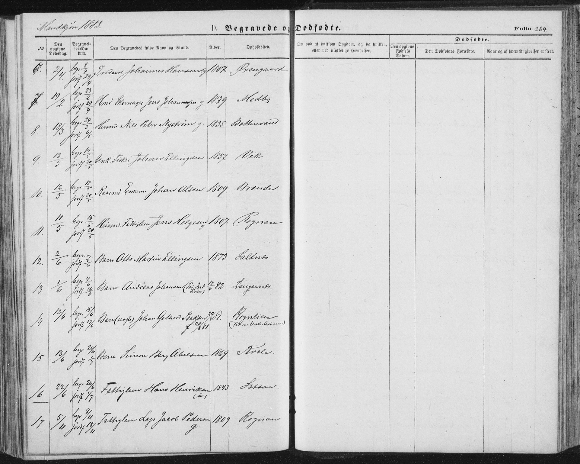 Ministerialprotokoller, klokkerbøker og fødselsregistre - Nordland, AV/SAT-A-1459/847/L0668: Parish register (official) no. 847A08, 1872-1886, p. 264