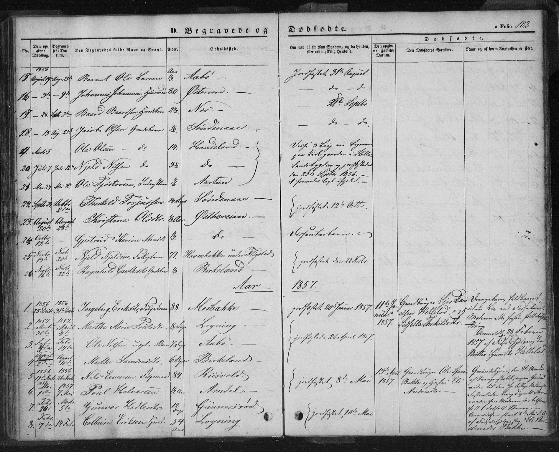 Sand sokneprestkontor, AV/SAST-A-101848/01/III/L0002: Parish register (official) no. A 2, 1838-1859, p. 182