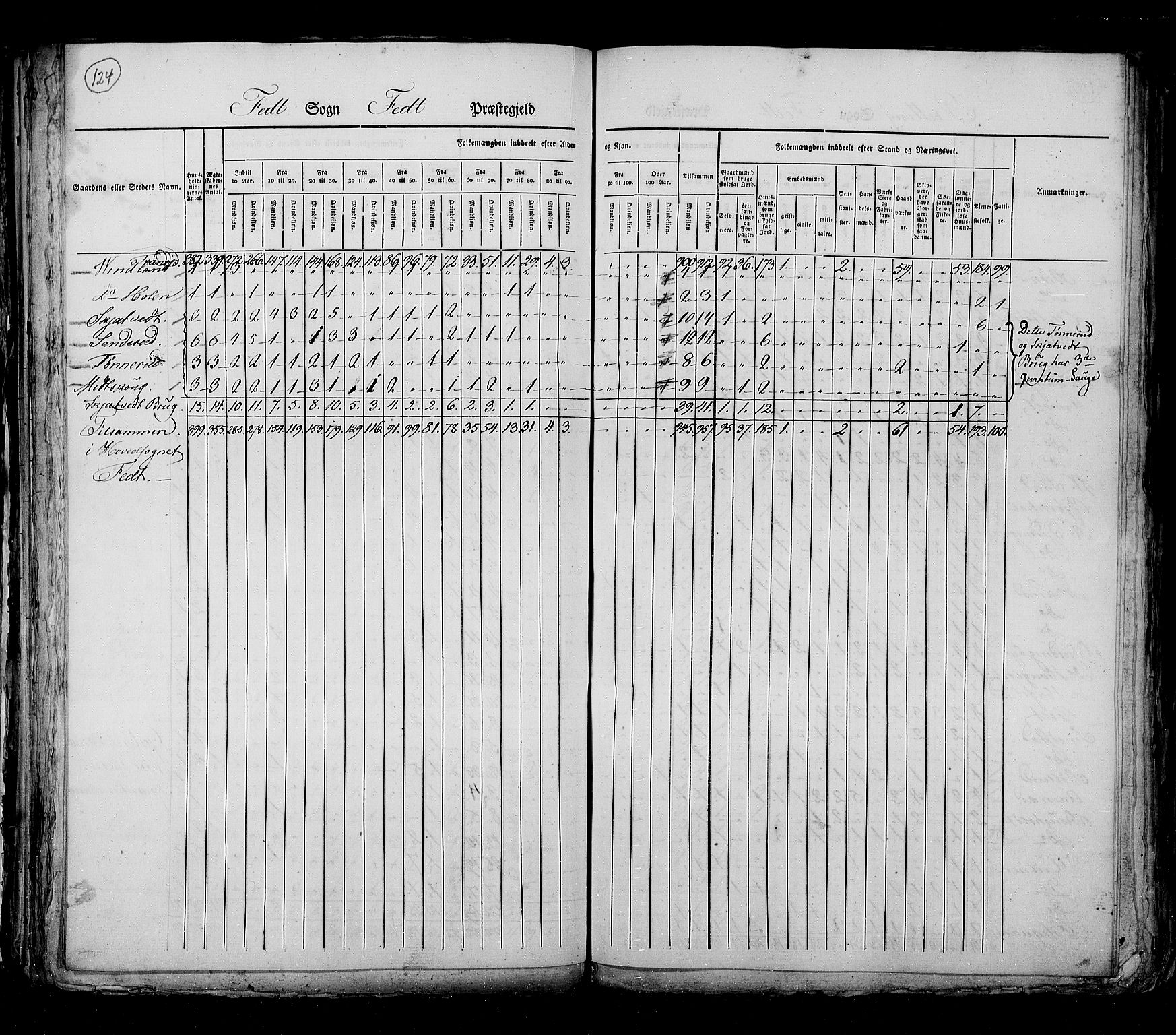 RA, Census 1825, vol. 4: Akershus amt, 1825, p. 124