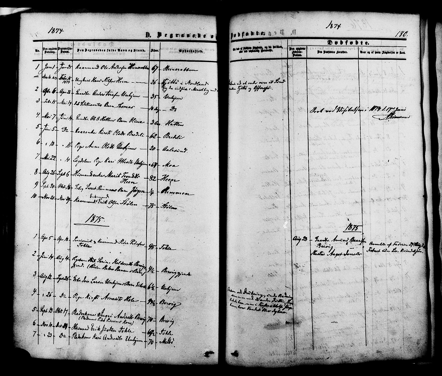 Ministerialprotokoller, klokkerbøker og fødselsregistre - Møre og Romsdal, AV/SAT-A-1454/545/L0586: Parish register (official) no. 545A02, 1854-1877, p. 180