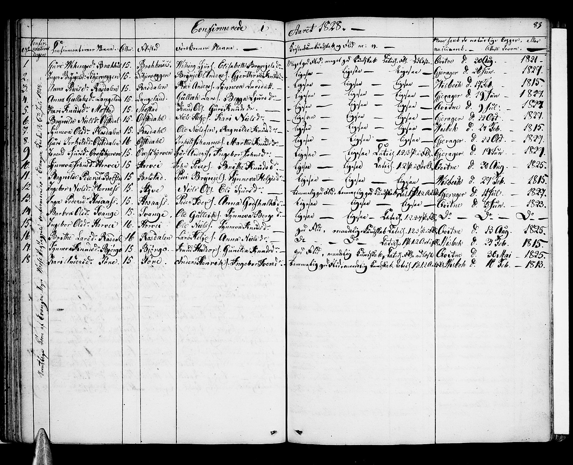 Voss sokneprestembete, AV/SAB-A-79001: Curate's parish register no. A 1, 1821-1841, p. 83