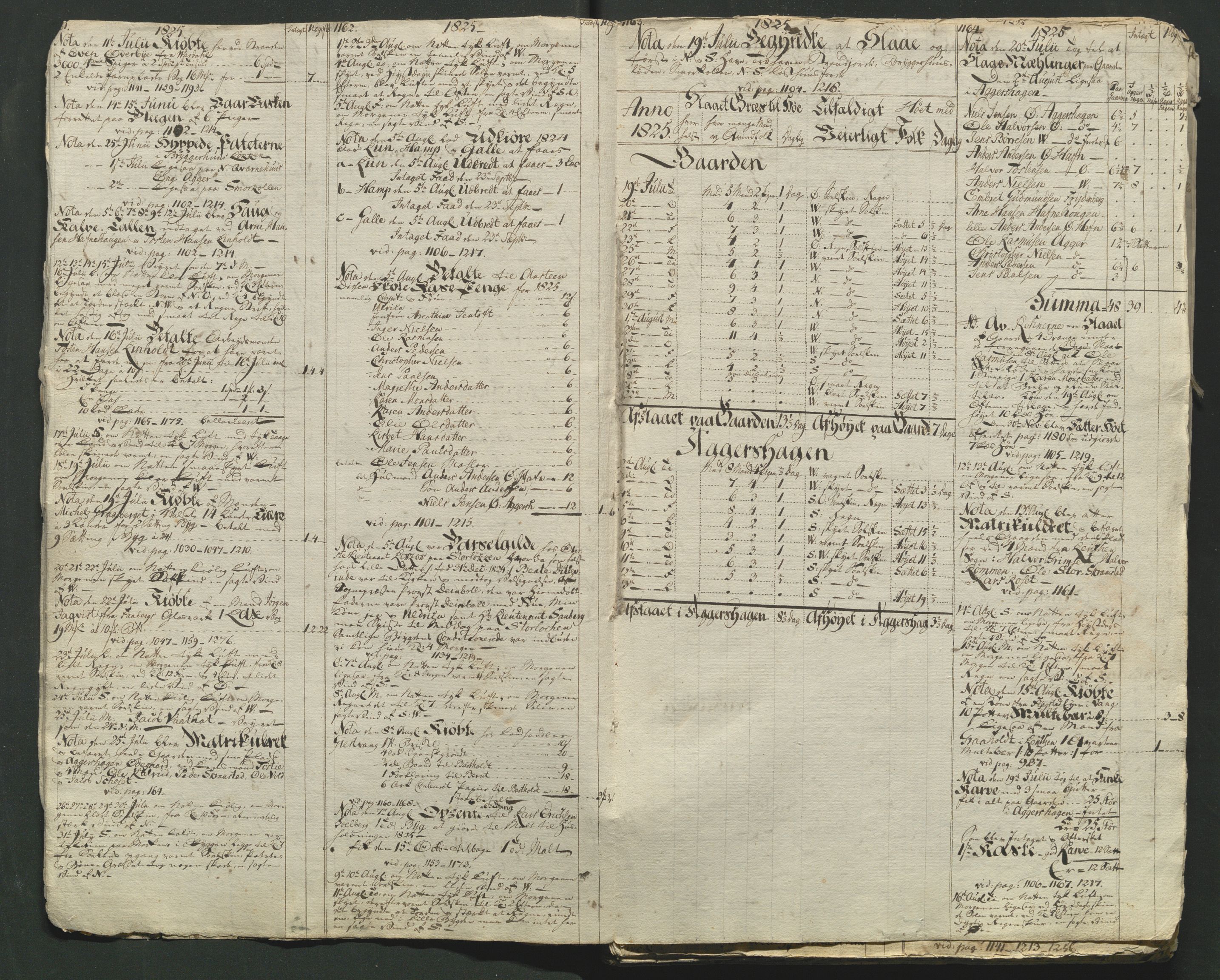 Åker i Vang, Hedmark, og familien Todderud, AV/SAH-ARK-010/G/Ga/L0004/0002: Dagbøker / Dagbok, 1825-1835