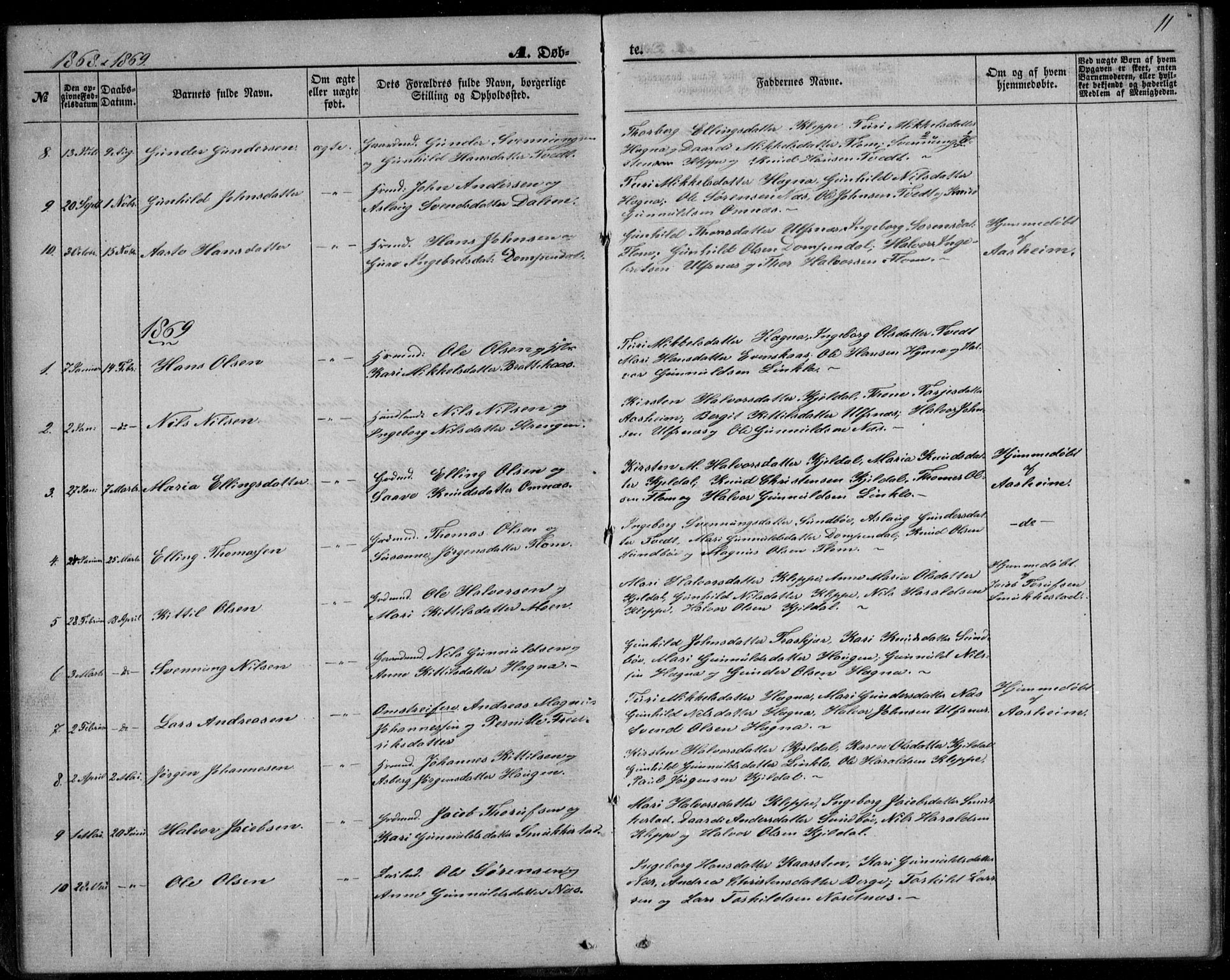 Lunde kirkebøker, AV/SAKO-A-282/F/Fb/L0002: Parish register (official) no. II 2, 1861-1881, p. 11