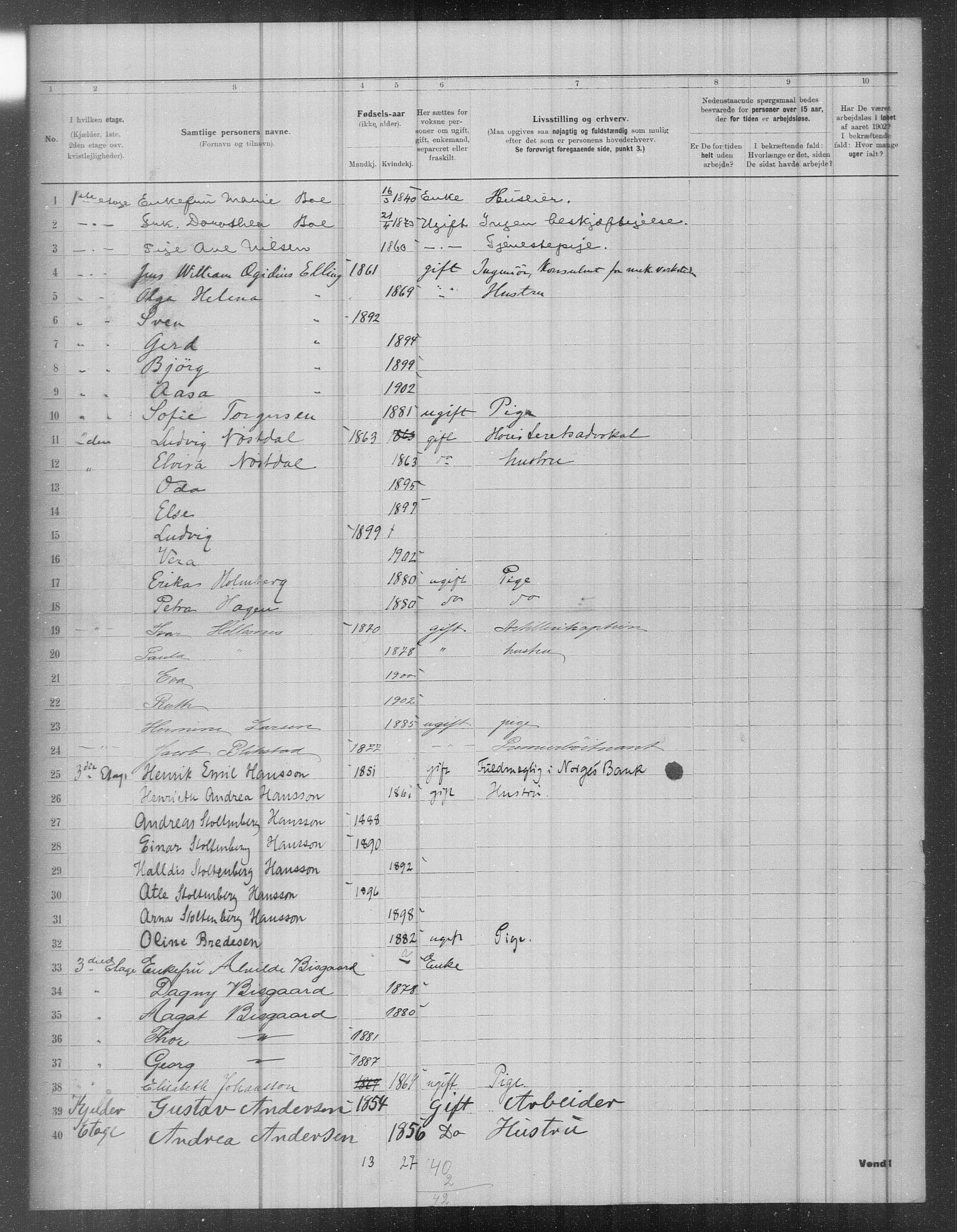 OBA, Municipal Census 1902 for Kristiania, 1902, p. 1522