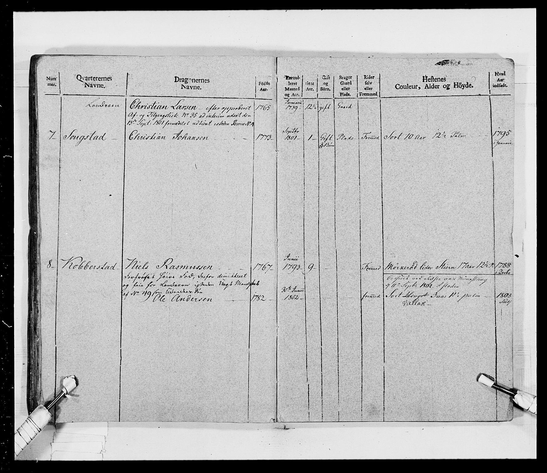 Generalitets- og kommissariatskollegiet, Det kongelige norske kommissariatskollegium, AV/RA-EA-5420/E/Eh/L0017: Opplandske dragonregiment, 1802-1805, p. 198