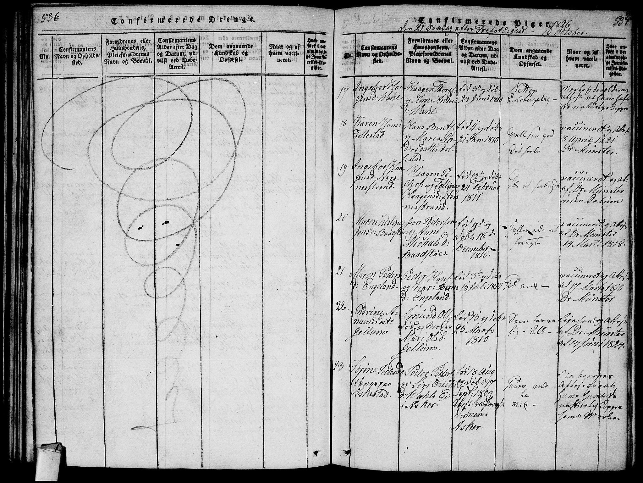 Røyken kirkebøker, SAKO/A-241/F/Fa/L0004: Parish register (official) no. 4, 1814-1832, p. 536-537