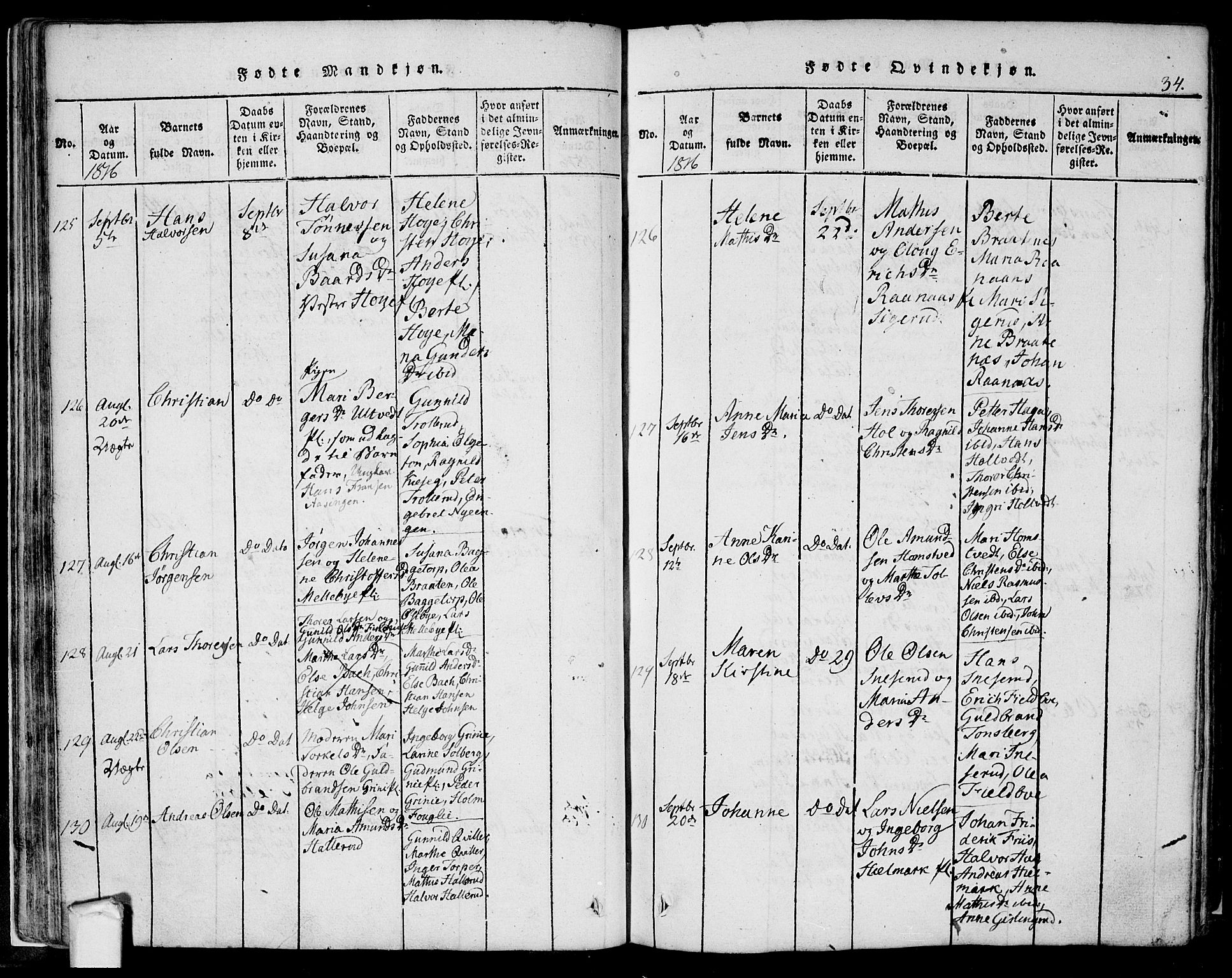 Eidsberg prestekontor Kirkebøker, SAO/A-10905/F/Fa/L0007: Parish register (official) no. I 7, 1814-1832, p. 34