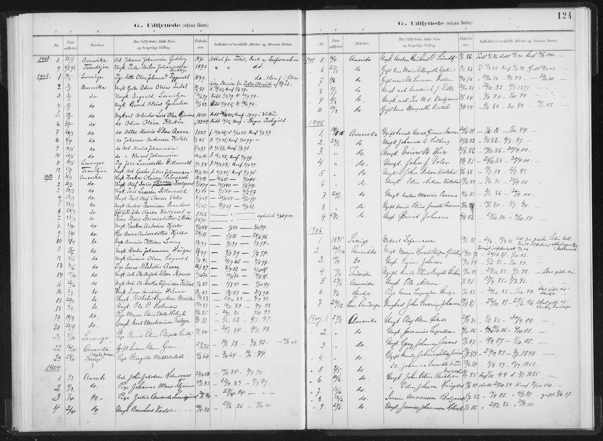Ministerialprotokoller, klokkerbøker og fødselsregistre - Nord-Trøndelag, SAT/A-1458/724/L0263: Parish register (official) no. 724A01, 1891-1907, p. 124