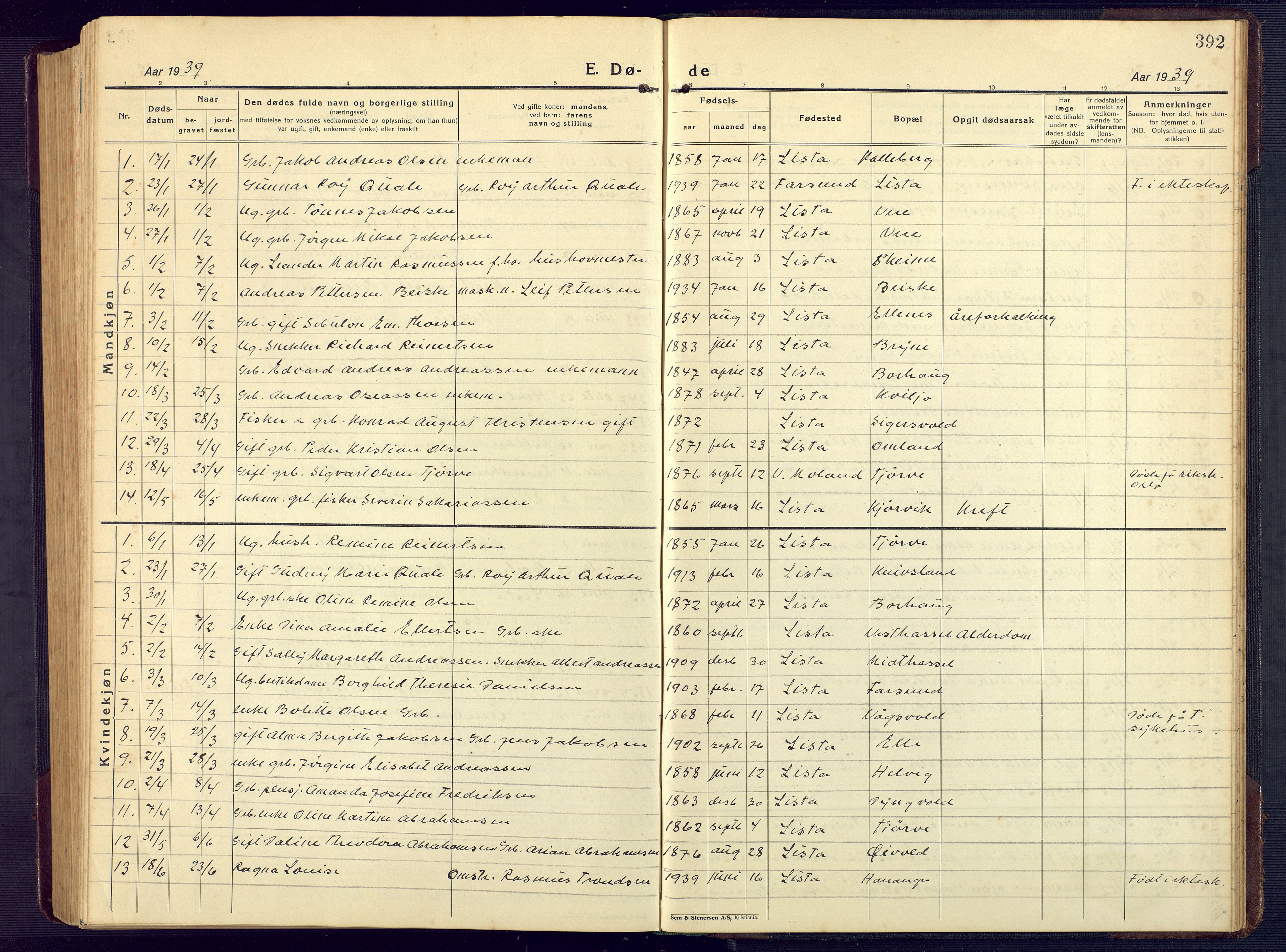 Lista sokneprestkontor, AV/SAK-1111-0027/F/Fb/L0006: Parish register (copy) no. B 6, 1924-1947, p. 392