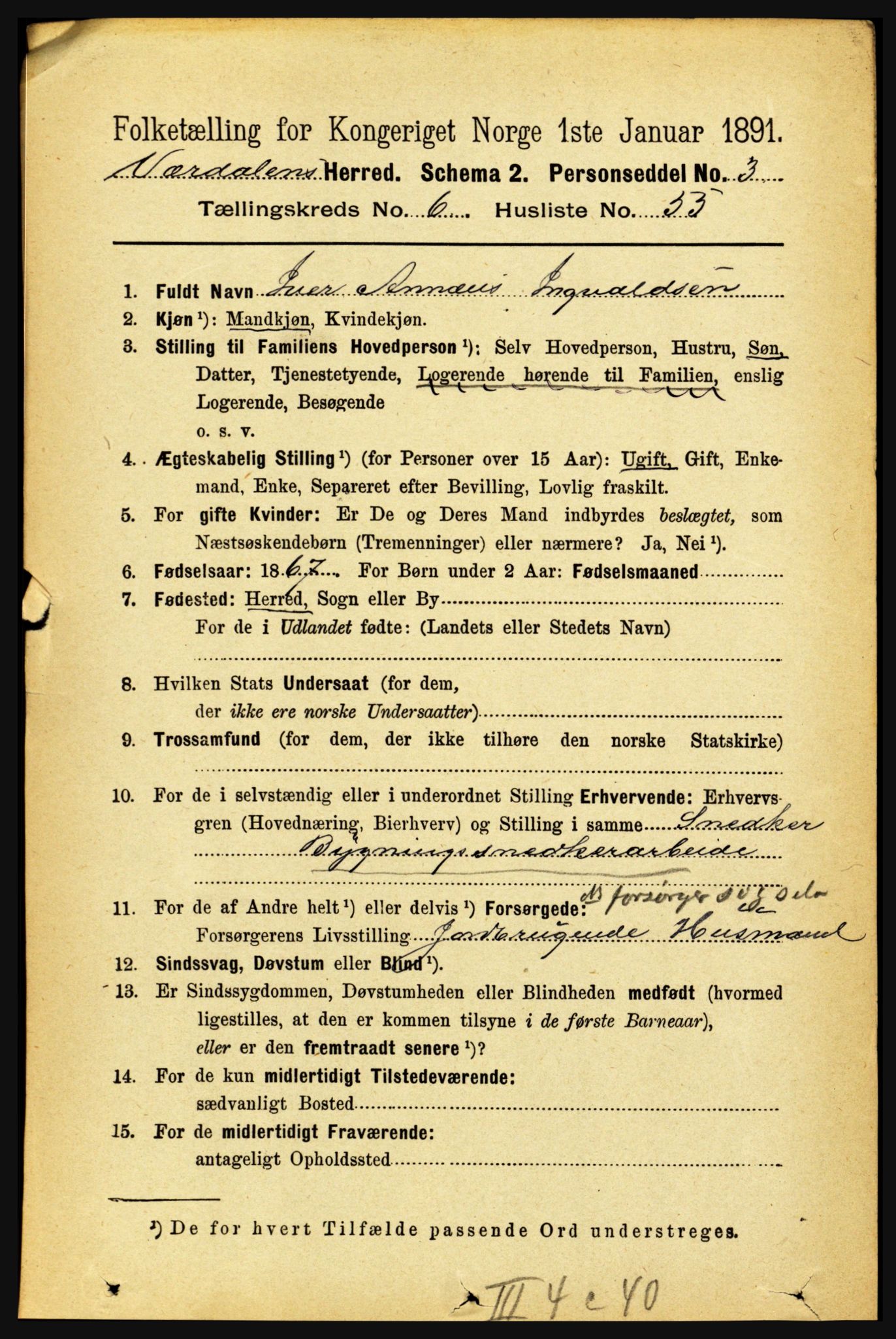 RA, 1891 census for 1721 Verdal, 1891, p. 3903