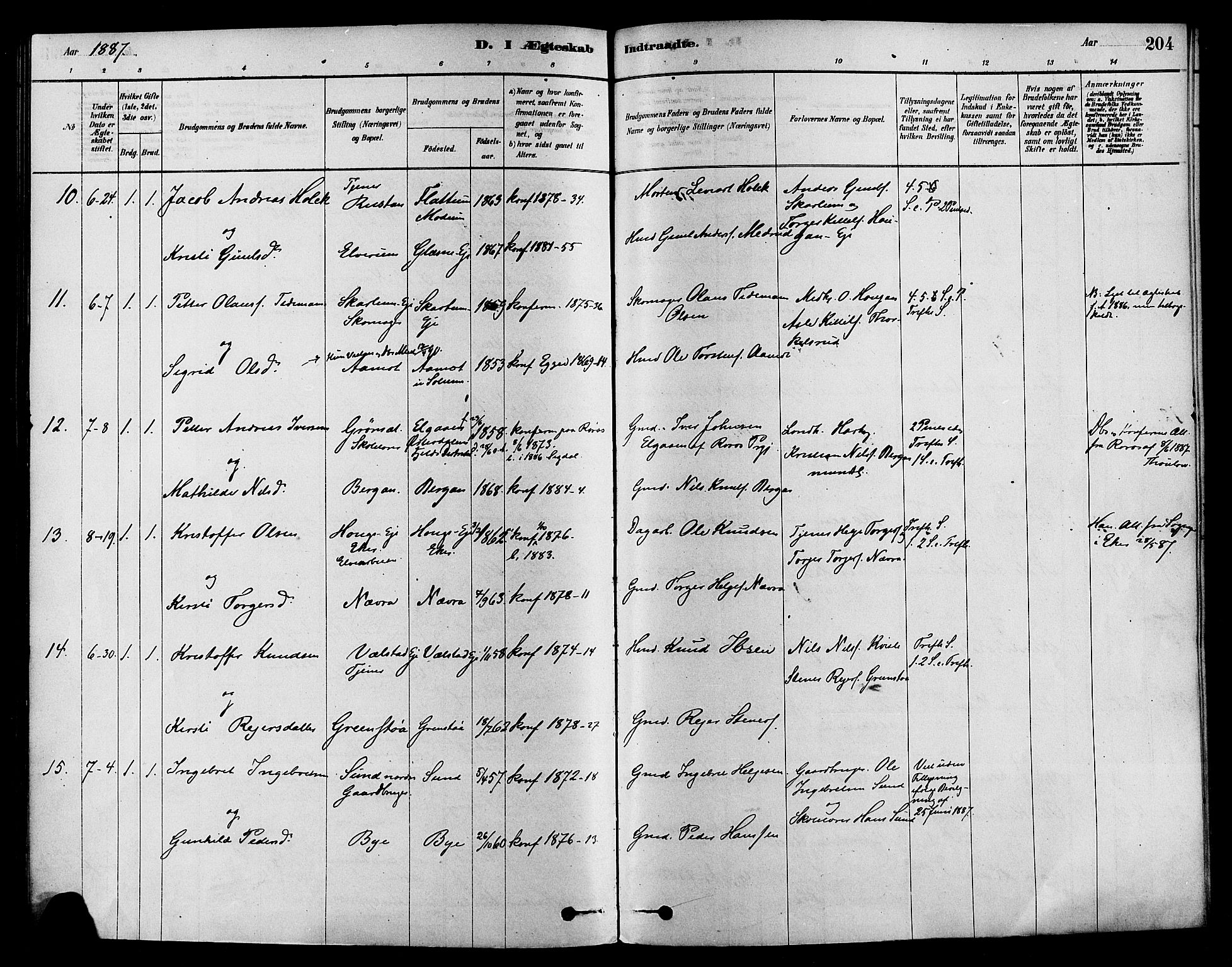 Sigdal kirkebøker, AV/SAKO-A-245/F/Fa/L0011: Parish register (official) no. I 11, 1879-1887, p. 204