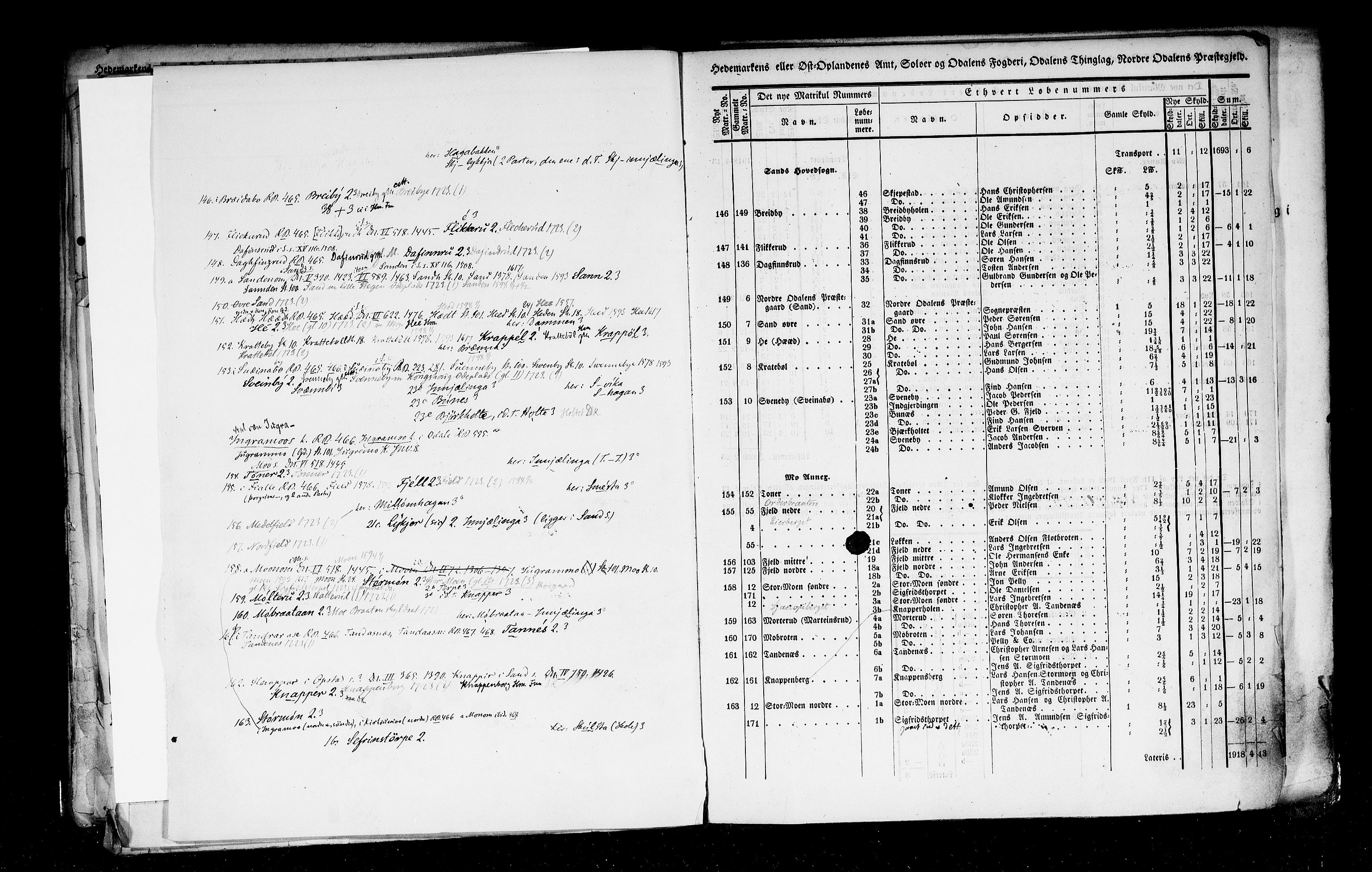 Rygh, RA/PA-0034/F/Fb/L0003: Matrikkelen for 1838 - Hedemarken amt (Hedmark fylke), 1838