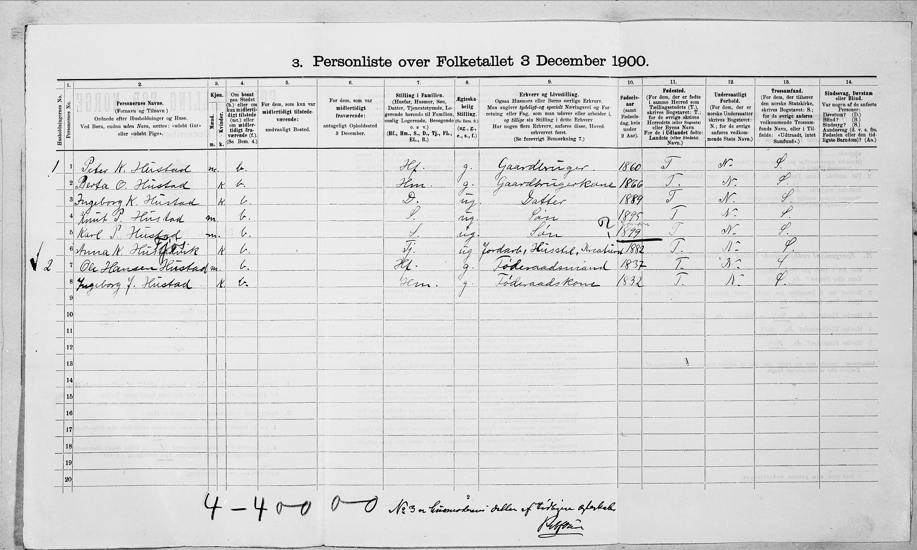SAT, 1900 census for Hjørundfjord, 1900, p. 323