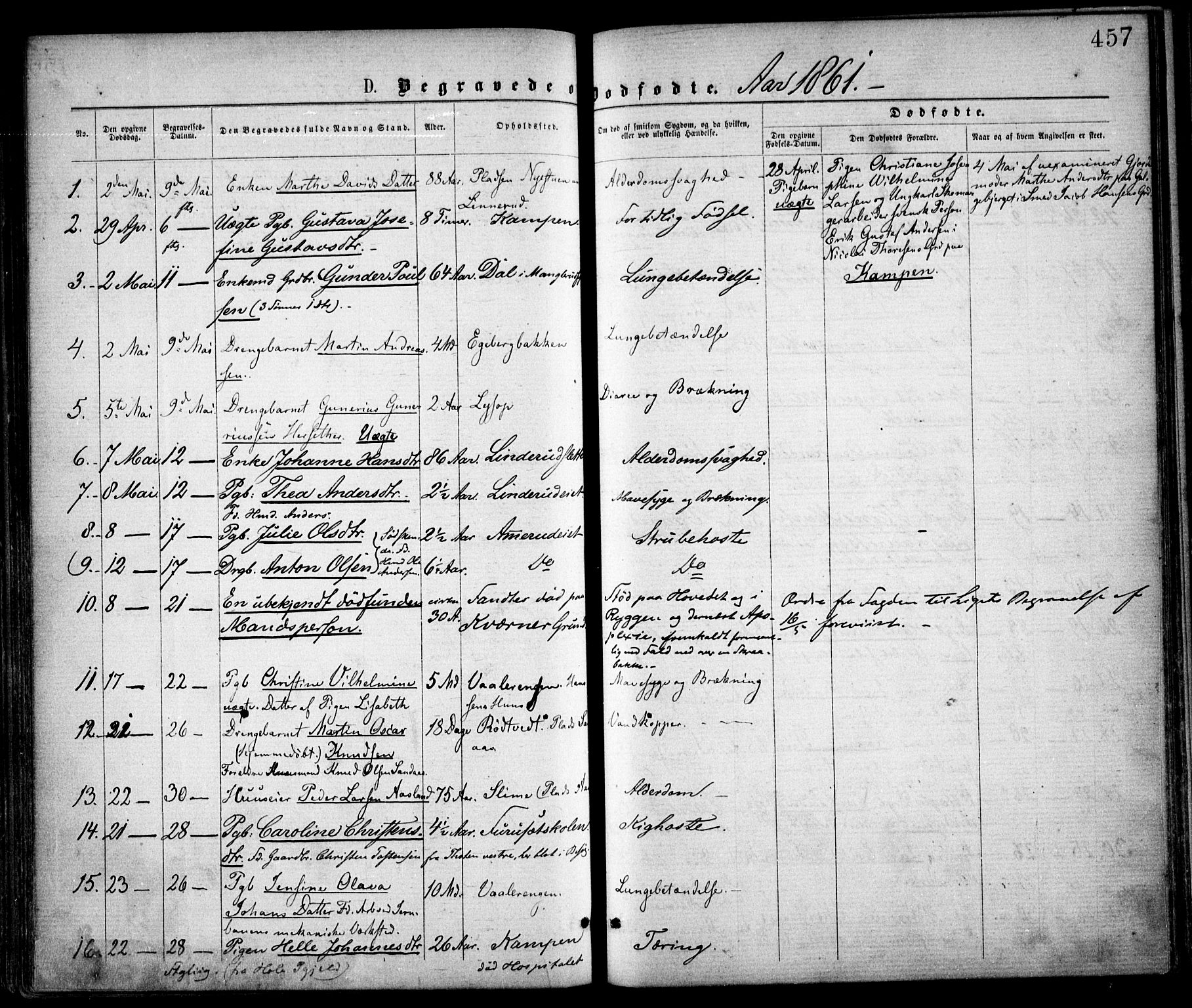 Østre Aker prestekontor Kirkebøker, SAO/A-10840/F/Fa/L0001: Parish register (official) no. I 1, 1861-1869, p. 457