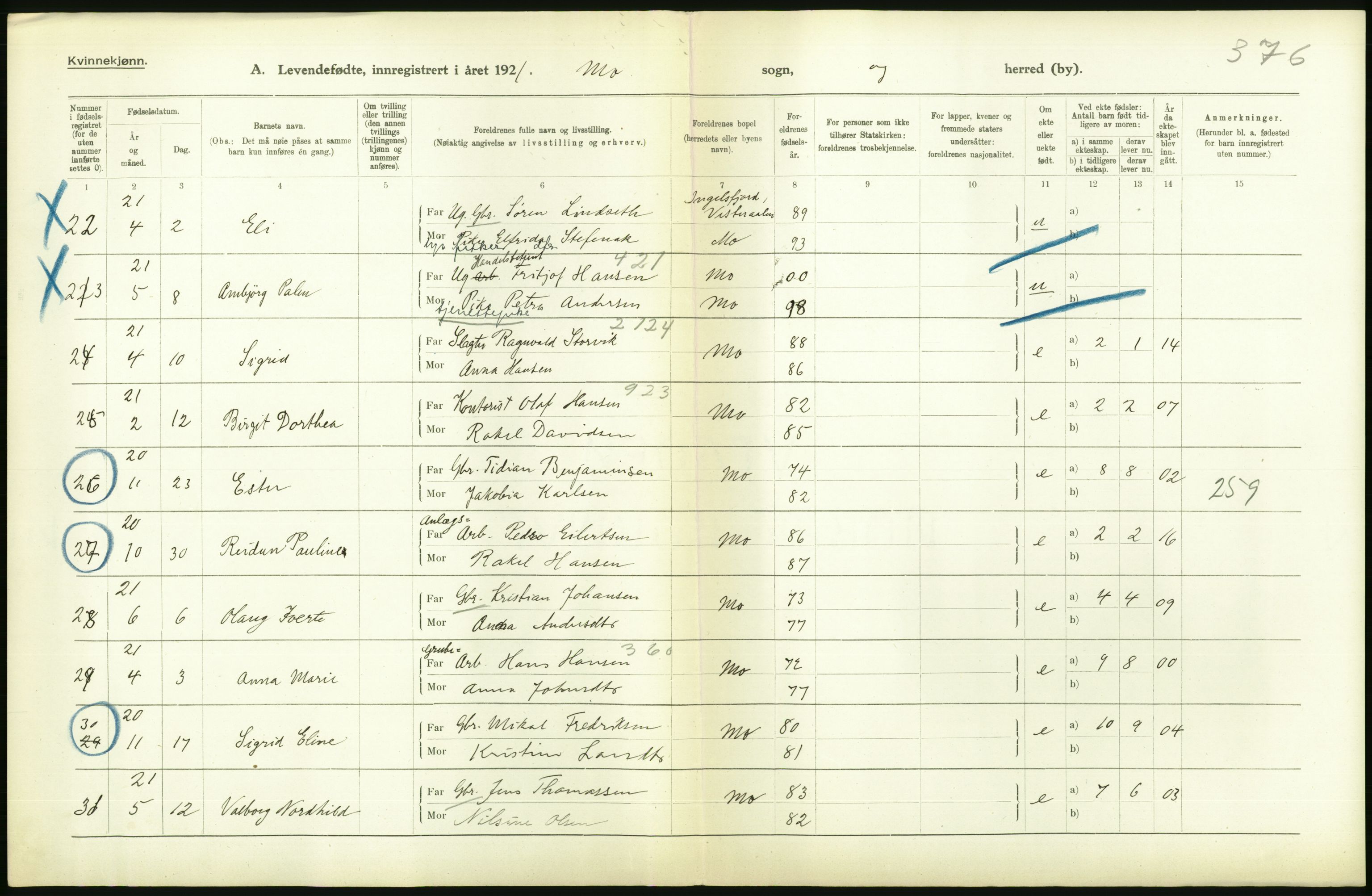 Statistisk sentralbyrå, Sosiodemografiske emner, Befolkning, AV/RA-S-2228/D/Df/Dfc/Dfca/L0049: Nordland fylke: Levendefødte menn og kvinner. Bygder., 1921, p. 122