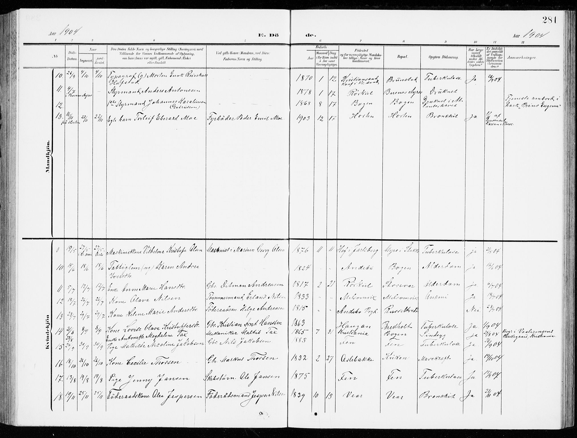 Stokke kirkebøker, AV/SAKO-A-320/G/Ga/L0001: Parish register (copy) no. I 1, 1904-1940, p. 281