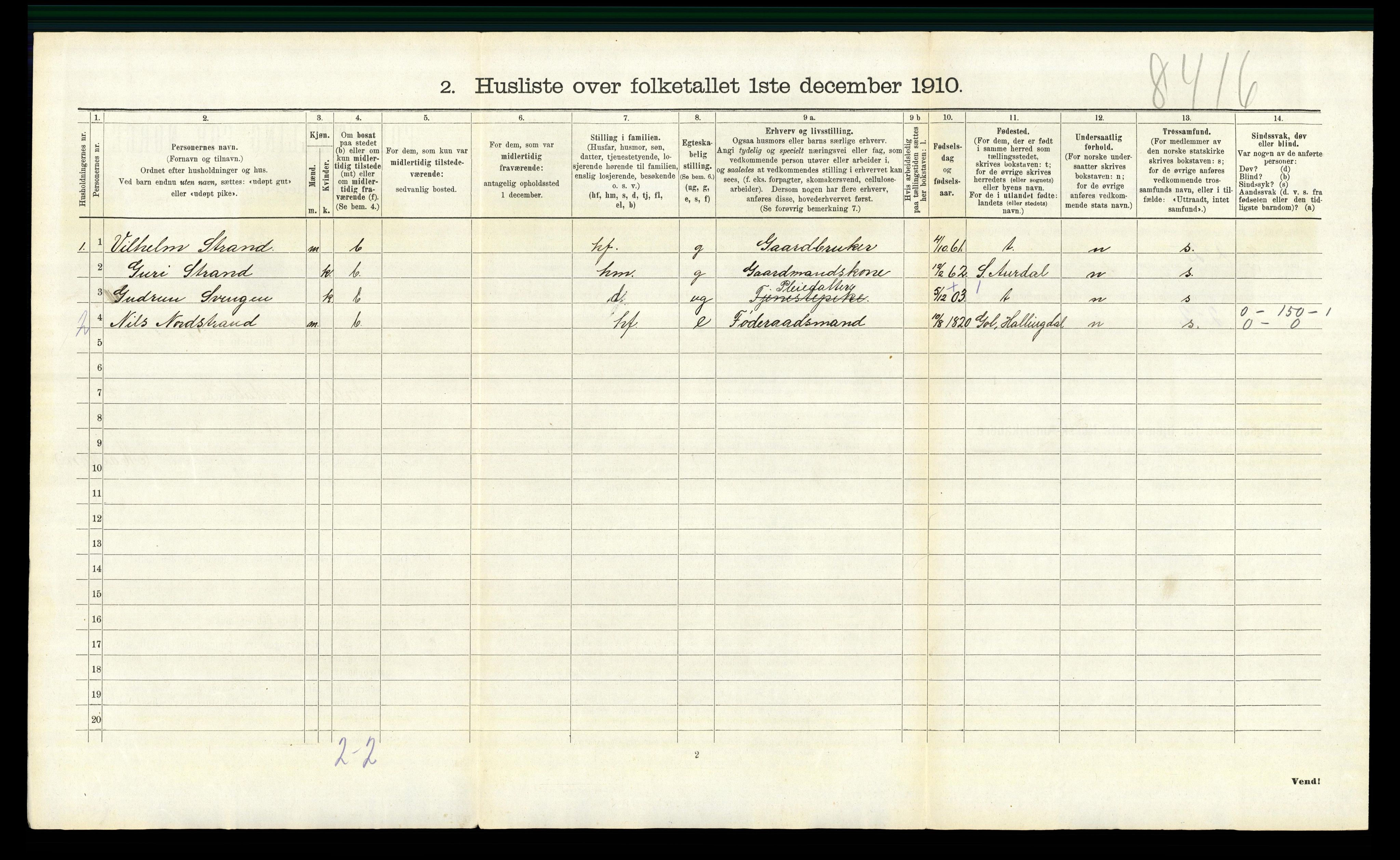 RA, 1910 census for Nord-Aurdal, 1910, p. 724