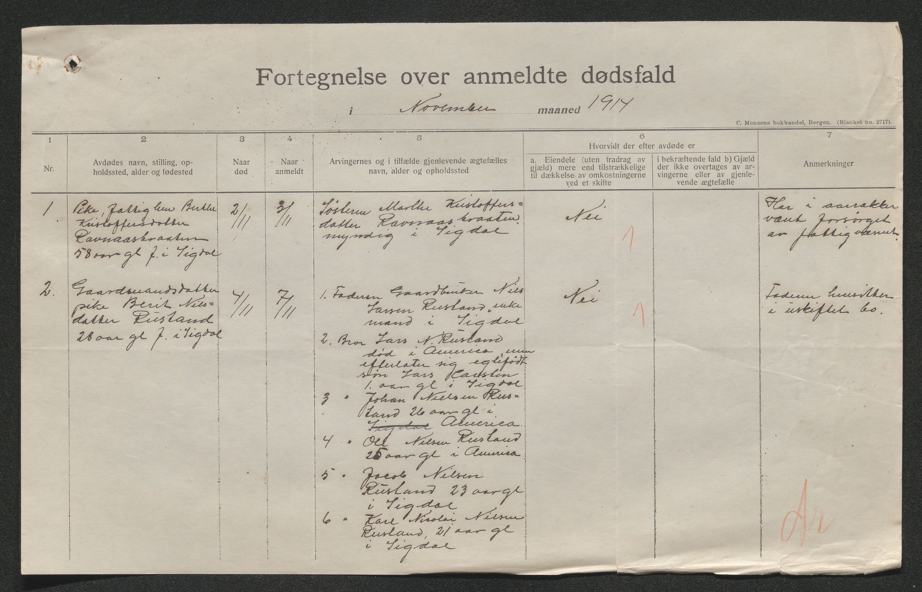 Eiker, Modum og Sigdal sorenskriveri, AV/SAKO-A-123/H/Ha/Hab/L0037: Dødsfallsmeldinger, 1914-1915, p. 531