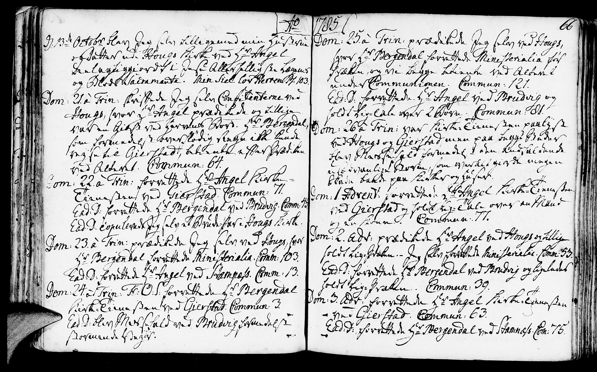 Haus sokneprestembete, AV/SAB-A-75601/H/Haa: Parish register (official) no. A 10, 1782-1796, p. 66