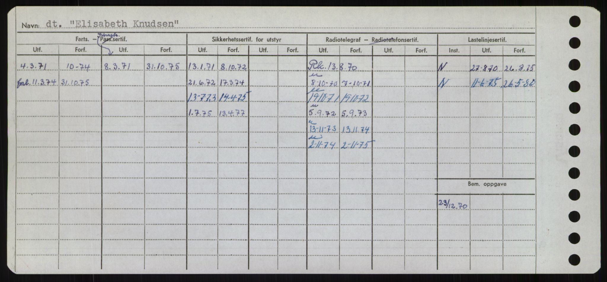 Sjøfartsdirektoratet med forløpere, Skipsmålingen, AV/RA-S-1627/H/Hd/L0009: Fartøy, E, p. 330