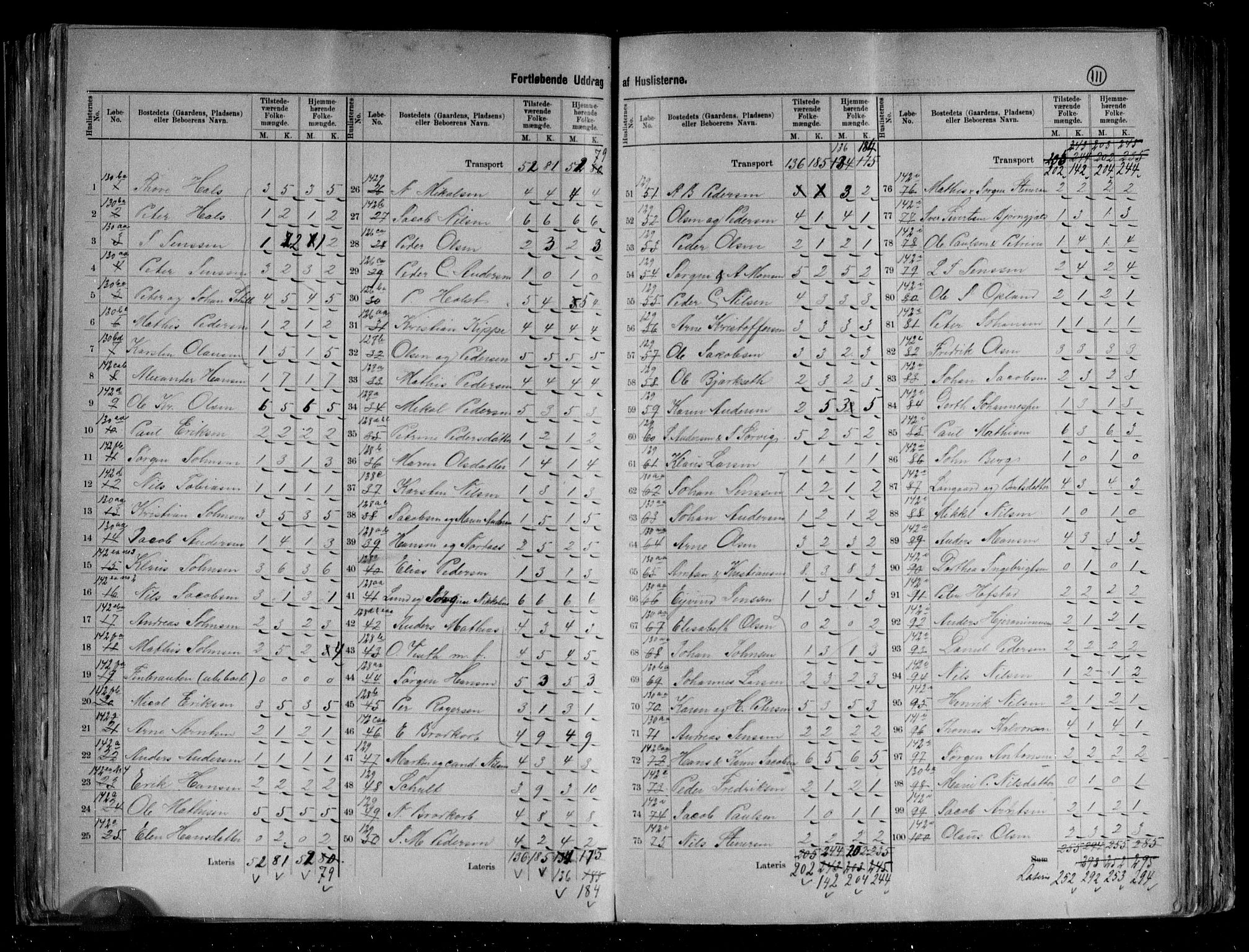 RA, 1891 census for 1824 Vefsn, 1891, p. 16