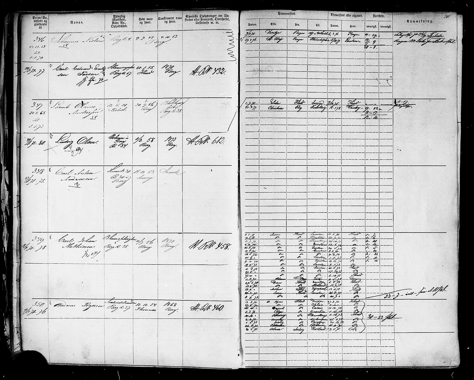 Halden mønstringskontor, AV/SAO-A-10569a/F/Fc/Fca/L0004: Annotasjonsrulle, 1868-1875, p. 74