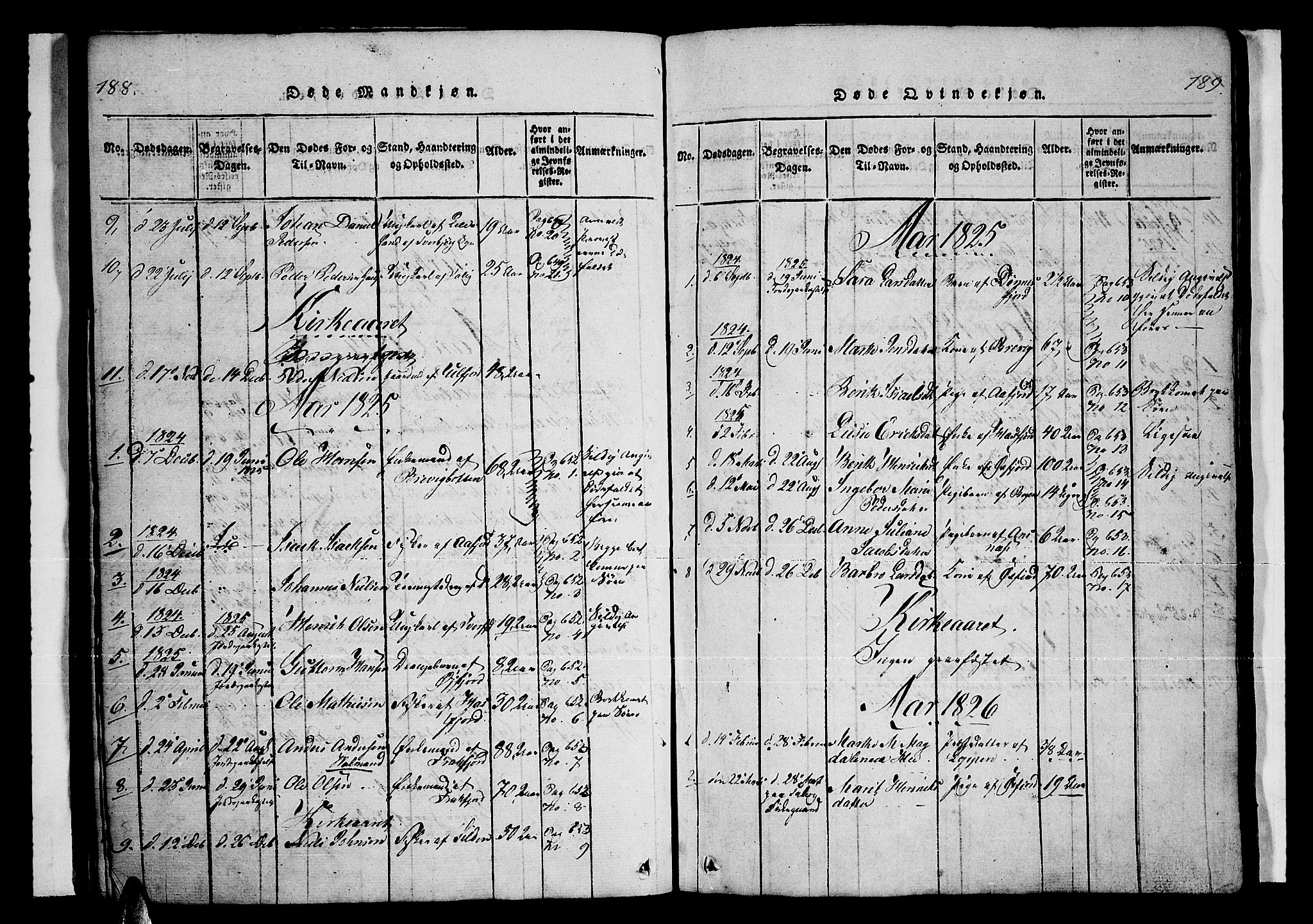 Loppa sokneprestkontor, SATØ/S-1339/H/Ha/L0003kirke: Parish register (official) no. 3, 1820-1848, p. 188-189