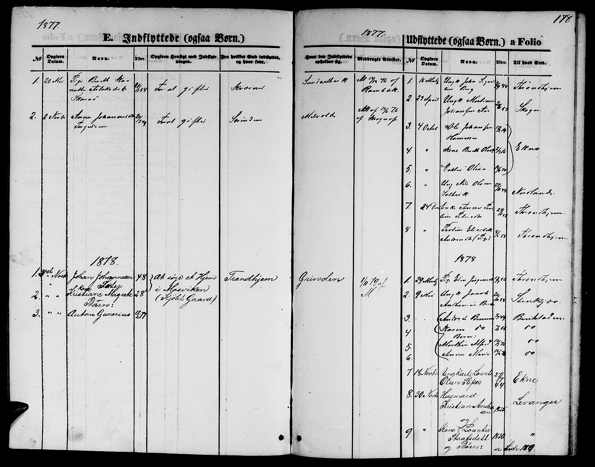 Ministerialprotokoller, klokkerbøker og fødselsregistre - Nord-Trøndelag, AV/SAT-A-1458/733/L0326: Parish register (copy) no. 733C01, 1871-1887, p. 178