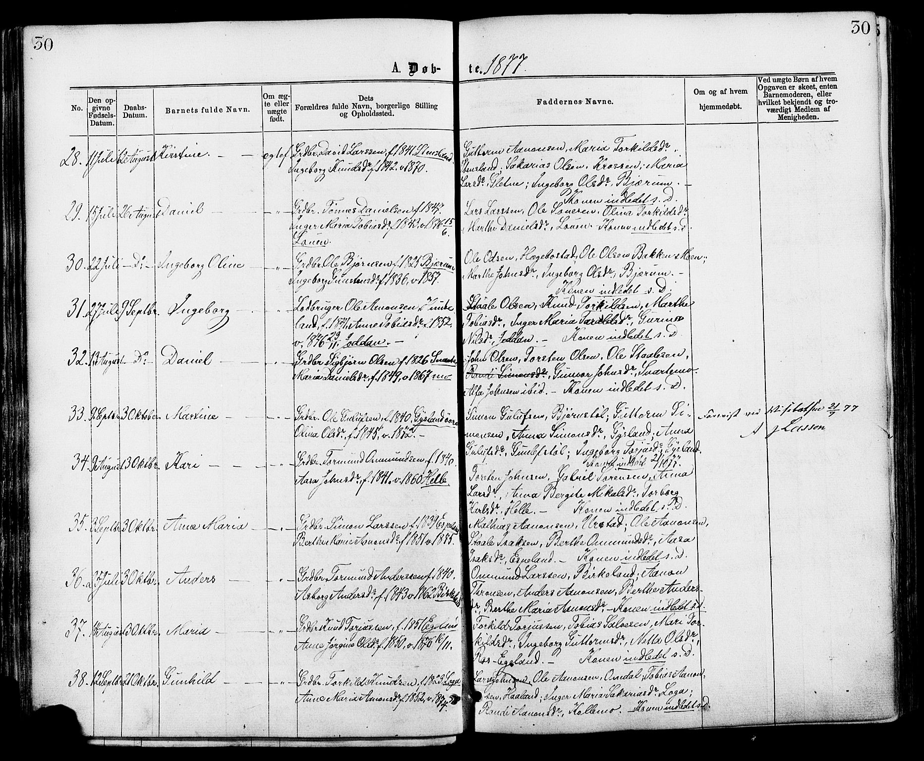 Hægebostad sokneprestkontor, AV/SAK-1111-0024/F/Fa/Faa/L0005: Parish register (official) no. A 5, 1864-1886, p. 30