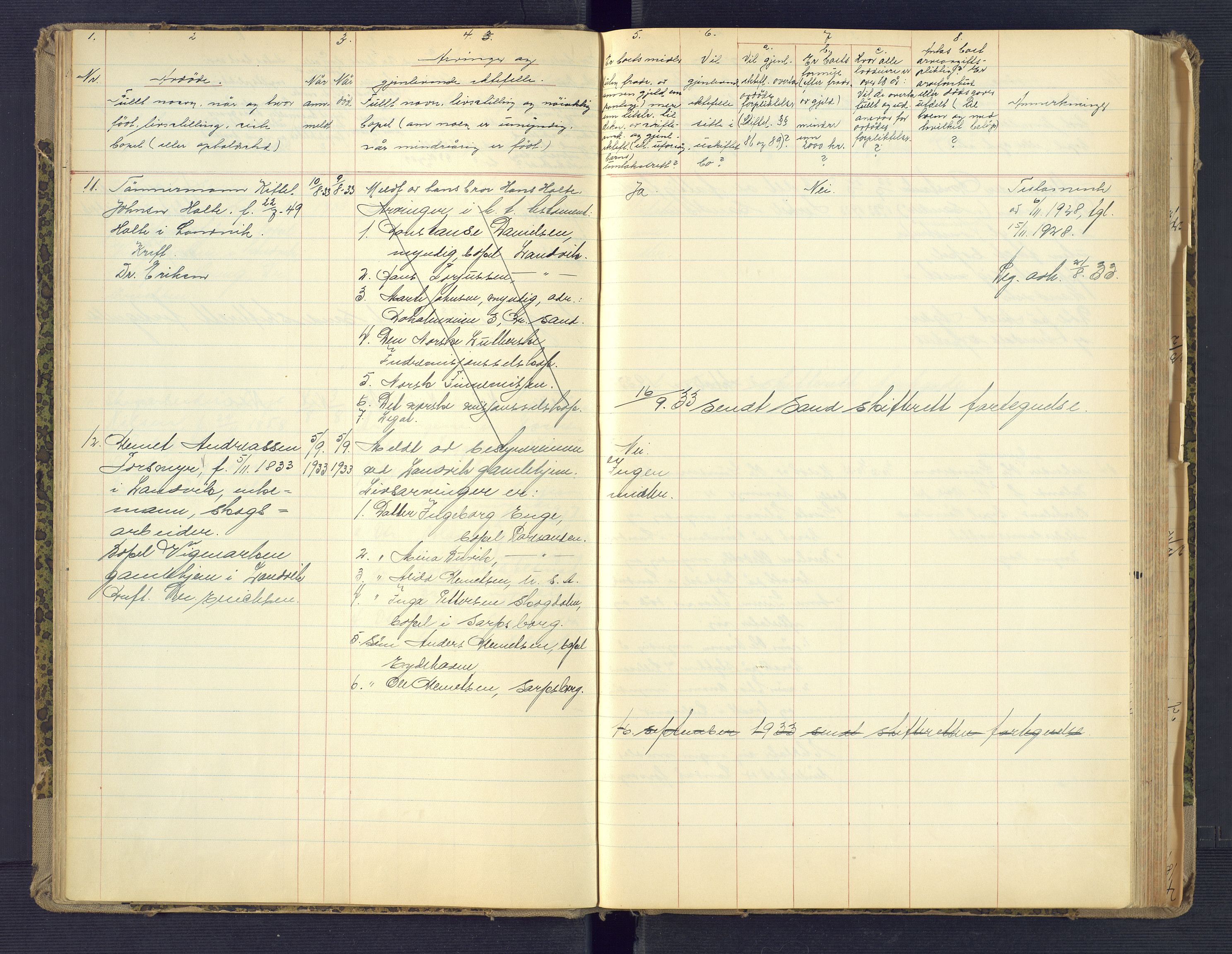 Landvik og Fjære lensmannskontor, AV/SAK-1241-0027/F/Fe/L0003: Anmeldte dødsfall nr 32, 1926-1935