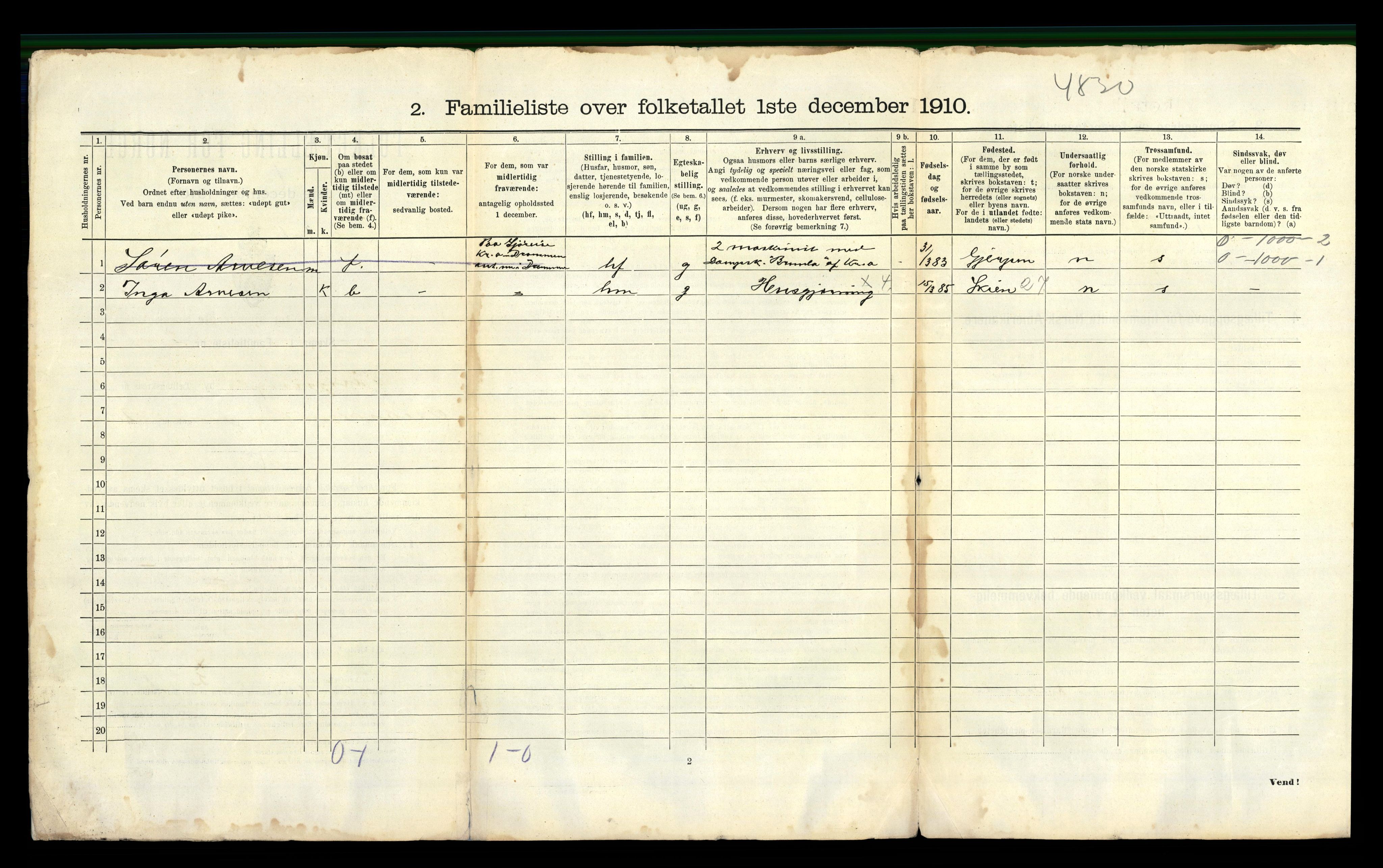 RA, 1910 census for Porsgrunn, 1910, p. 45