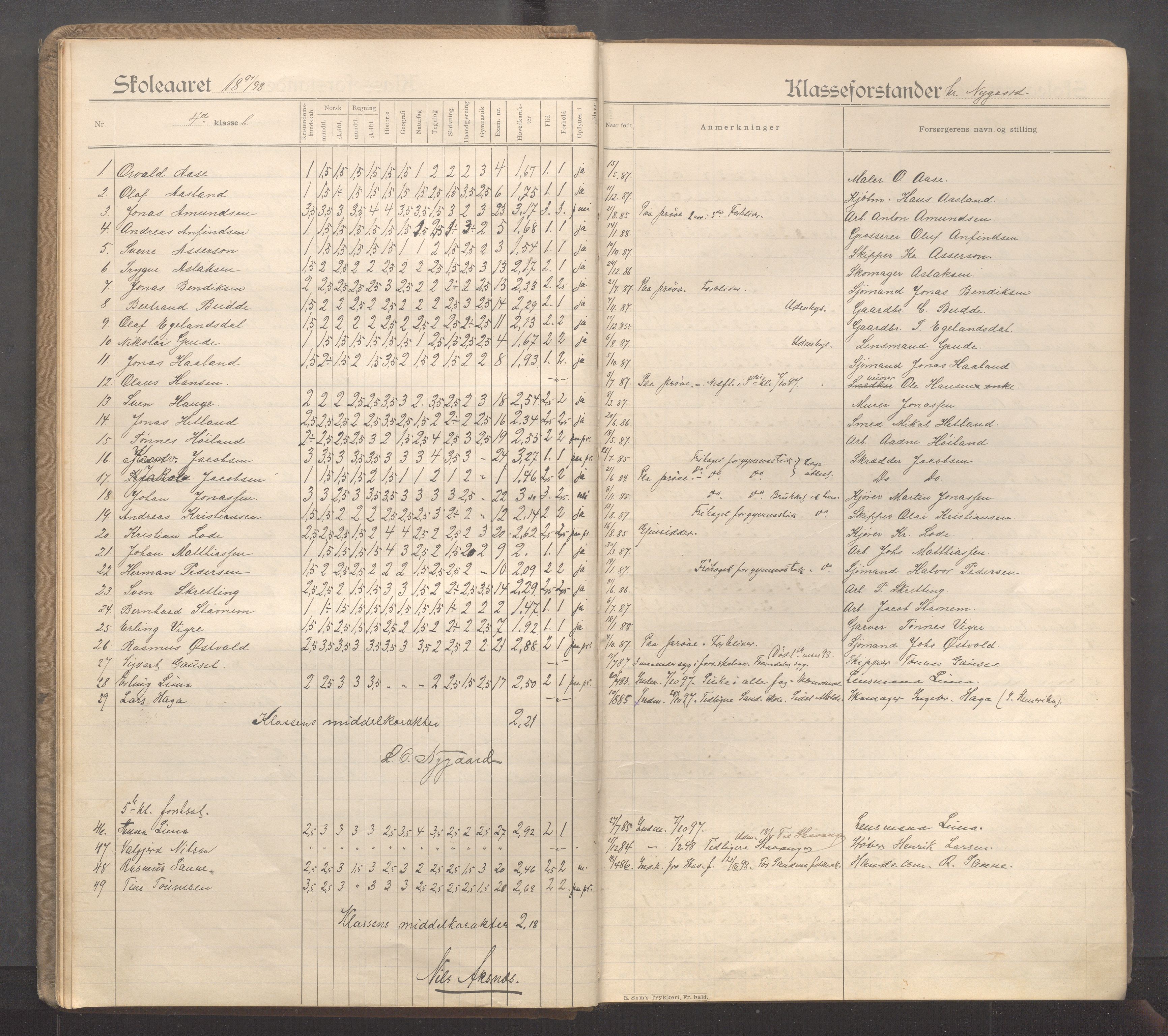 Sandnes kommune - Sandnes folkeskole/Trones skole, IKAR/K-100247/F/L0005: Eksamensprotokoll, 1897-1911, p. 11