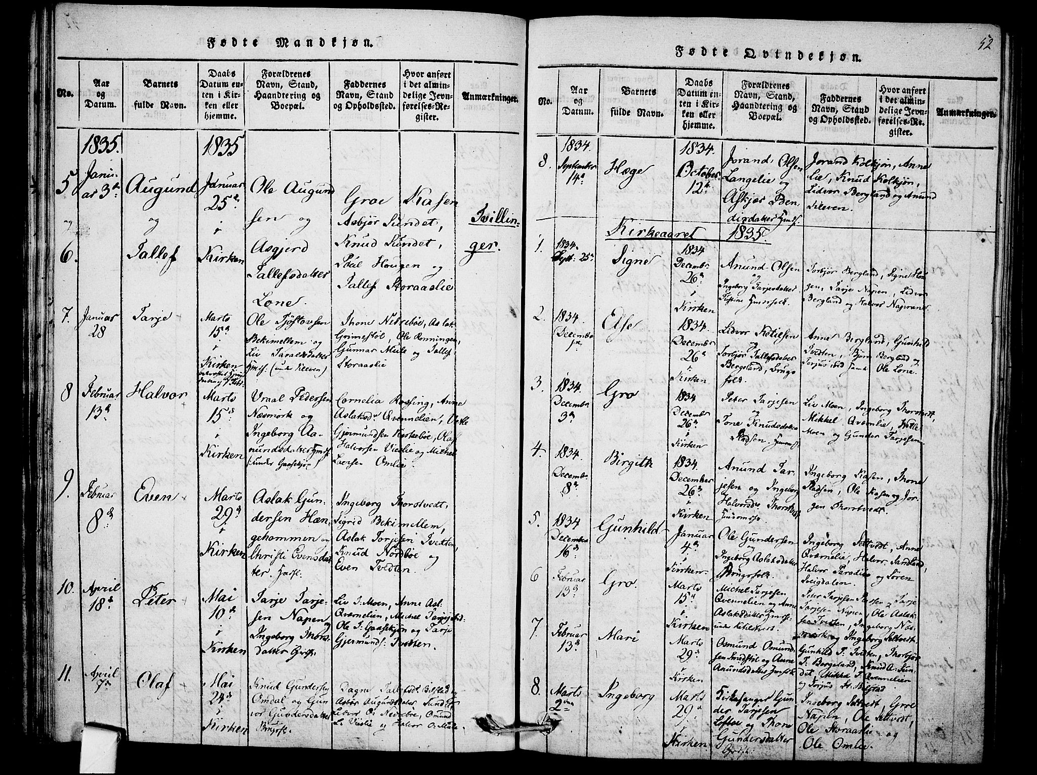 Mo kirkebøker, SAKO/A-286/F/Fb/L0001: Parish register (official) no. II 1, 1814-1844, p. 52