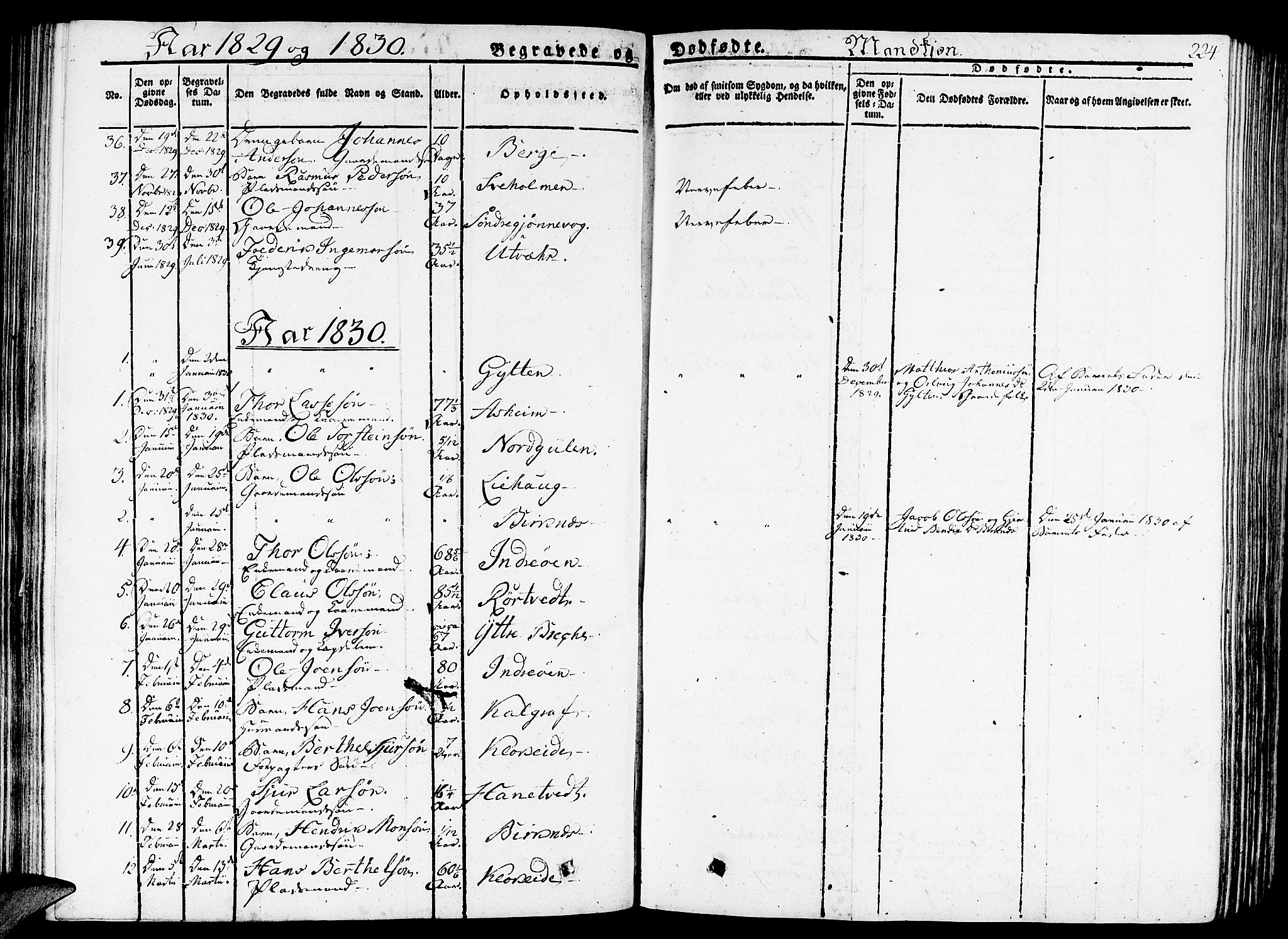Gulen sokneprestembete, SAB/A-80201/H/Haa/Haaa/L0019: Parish register (official) no. A 19, 1826-1836, p. 224