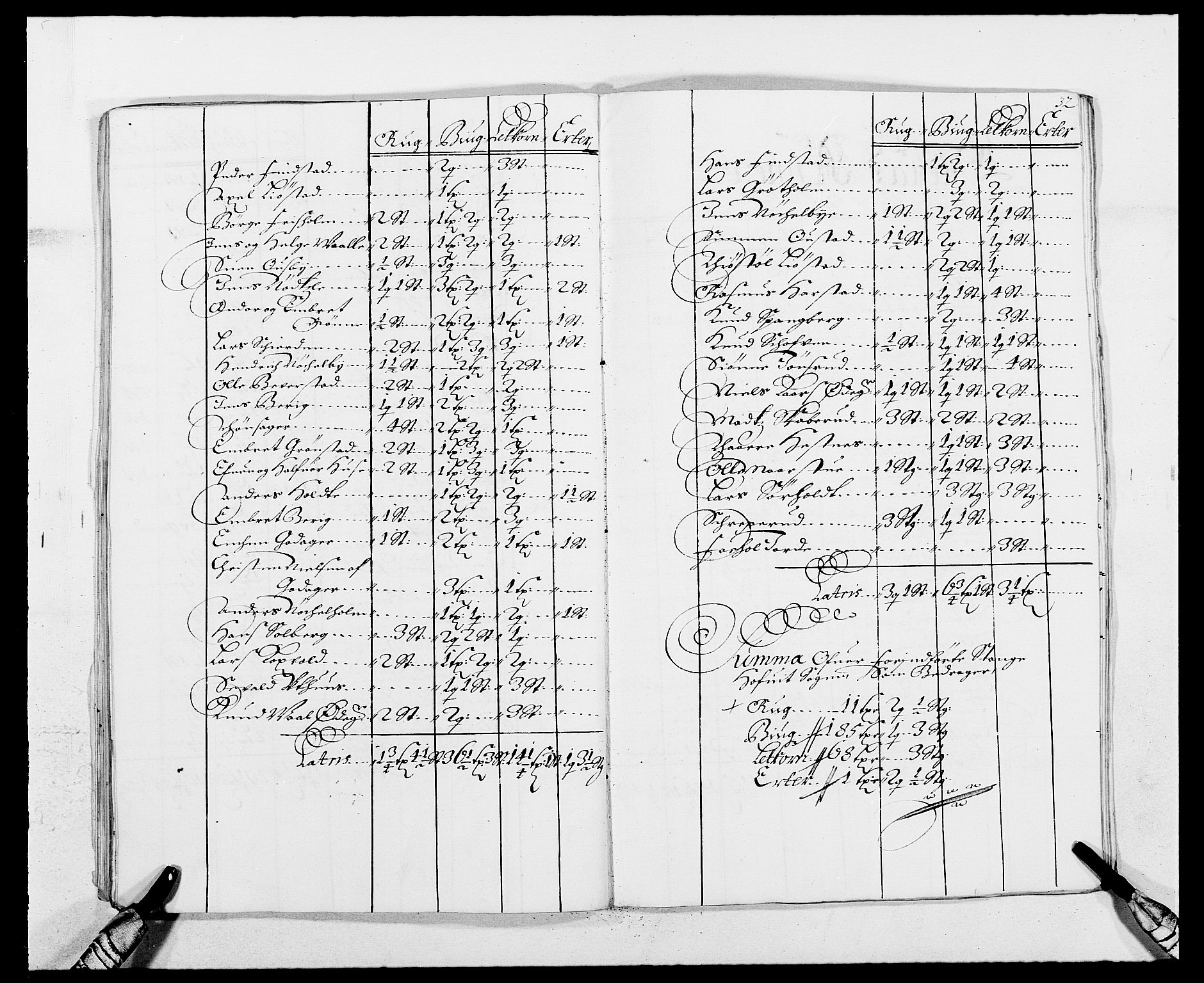 Rentekammeret inntil 1814, Reviderte regnskaper, Fogderegnskap, AV/RA-EA-4092/R16/L1025: Fogderegnskap Hedmark, 1684, p. 260