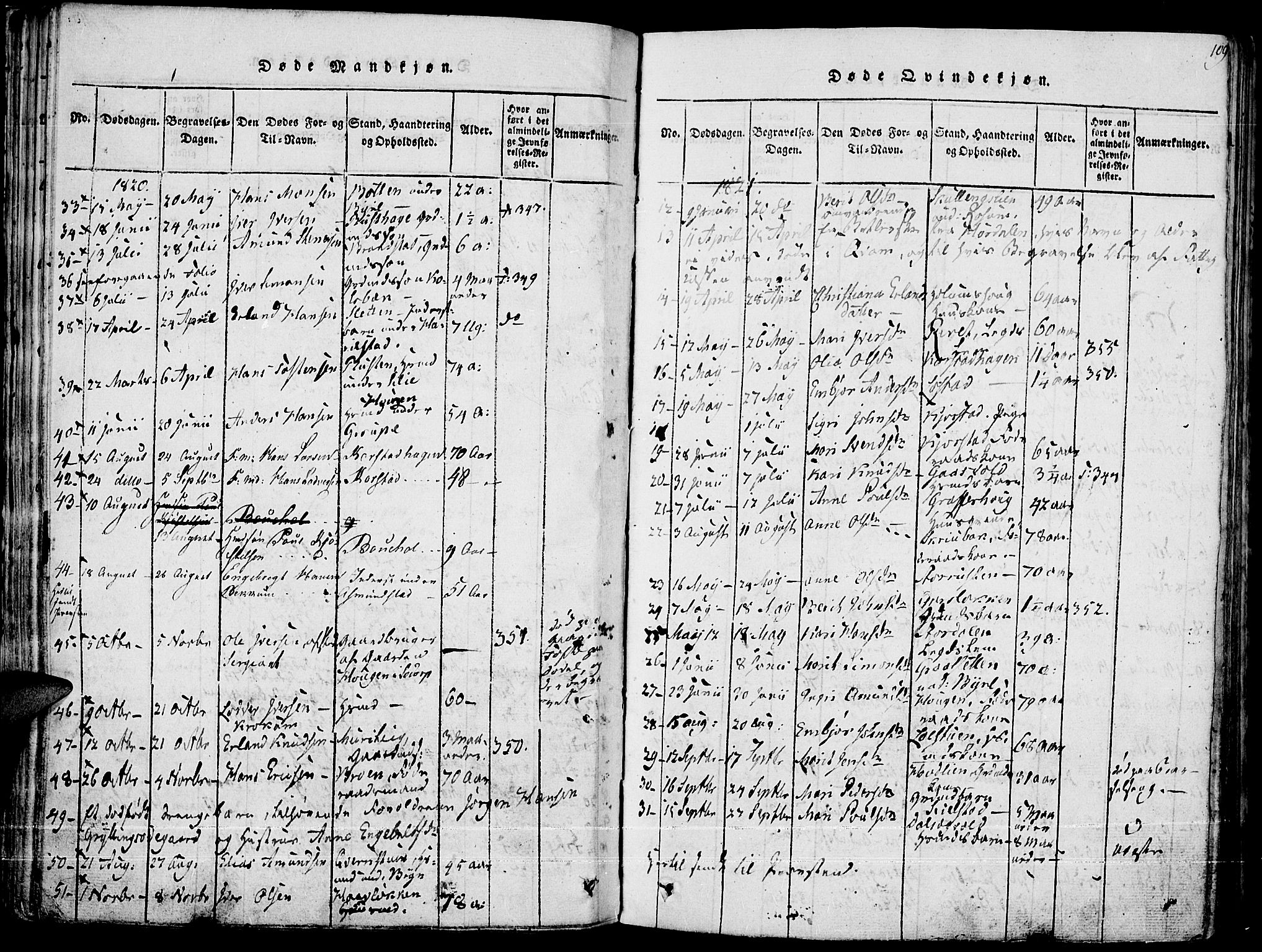 Fron prestekontor, SAH/PREST-078/H/Ha/Haa/L0002: Parish register (official) no. 2, 1816-1827, p. 109