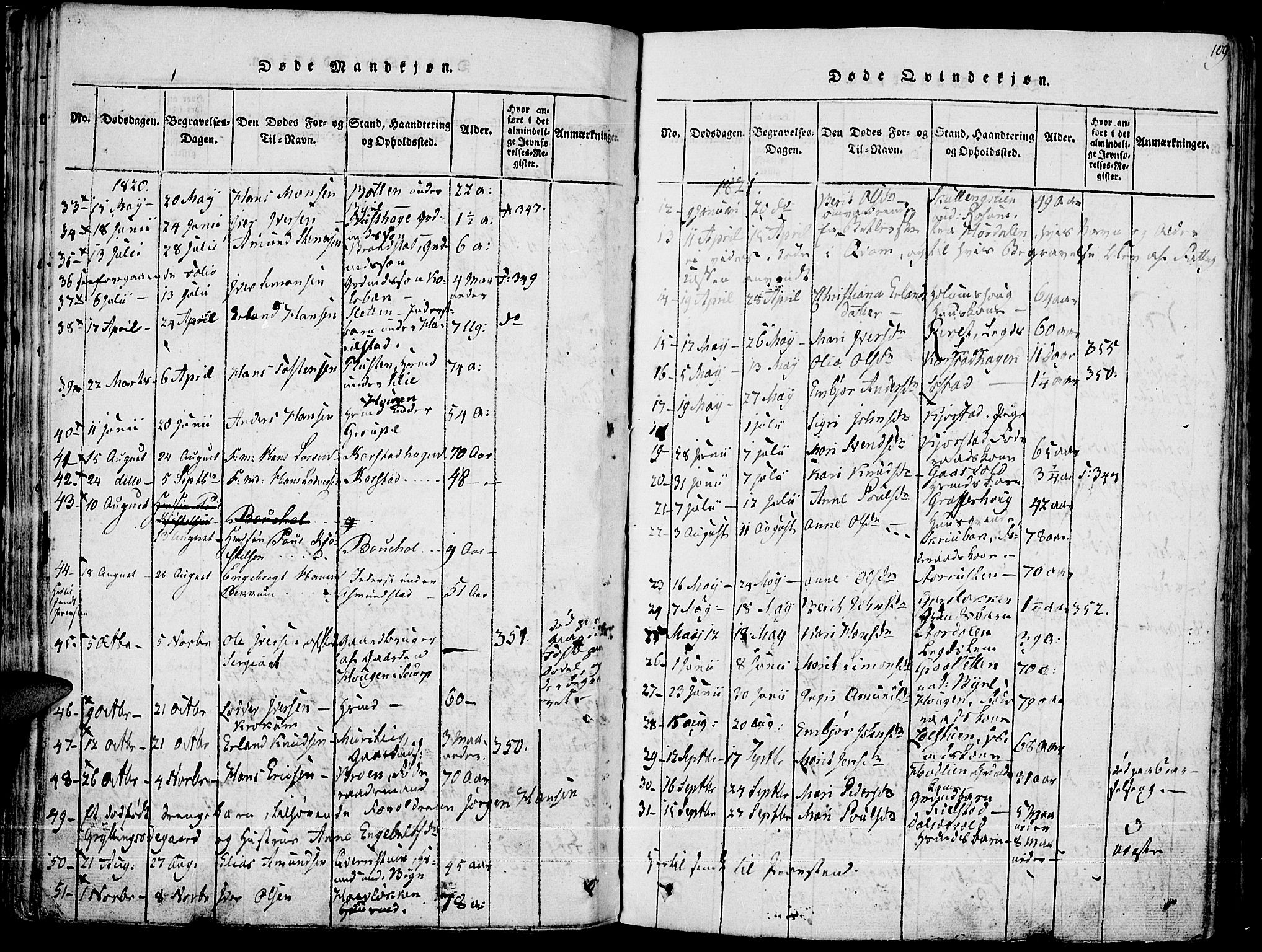 Fron prestekontor, AV/SAH-PREST-078/H/Ha/Haa/L0002: Parish register (official) no. 2, 1816-1827, p. 109