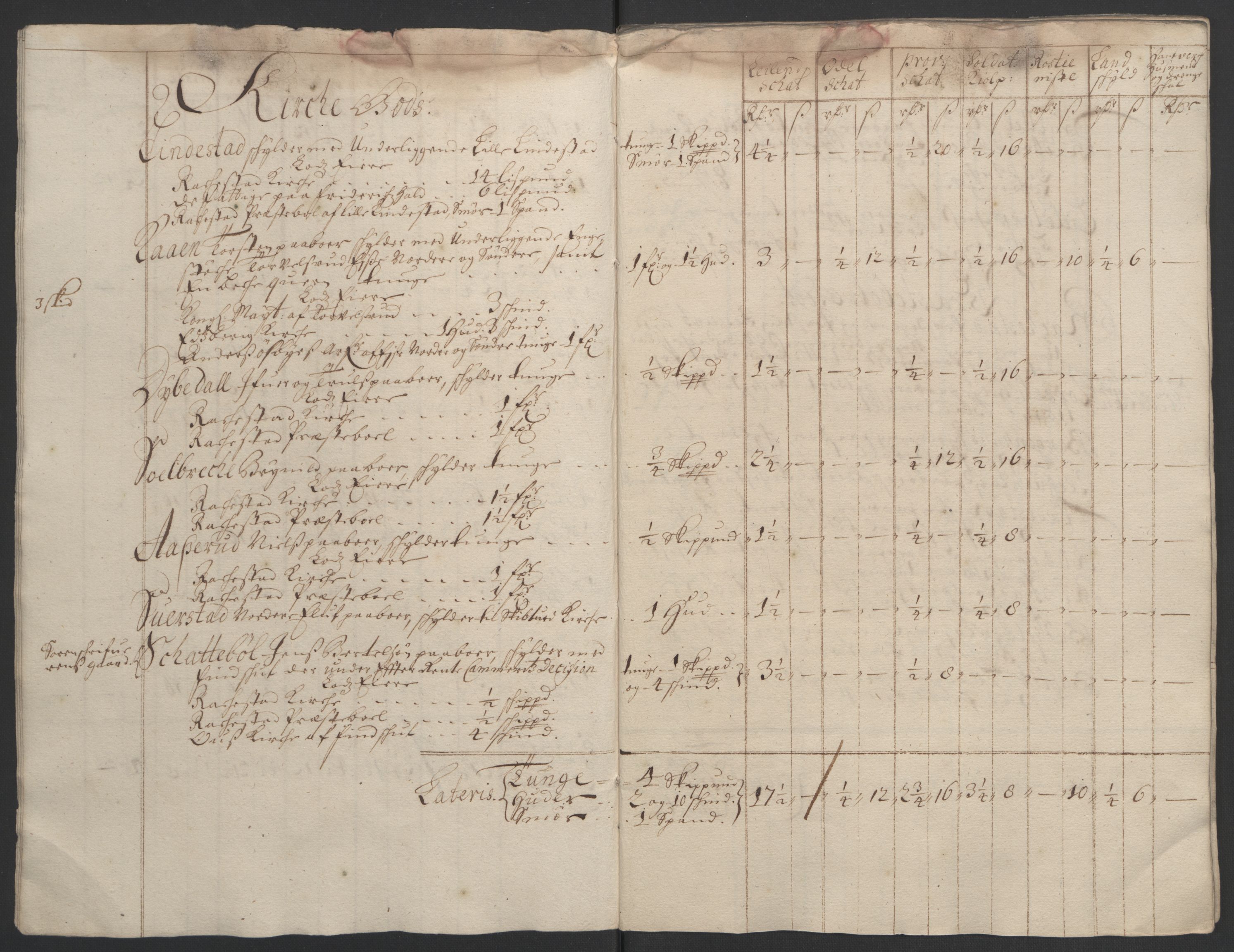 Rentekammeret inntil 1814, Reviderte regnskaper, Fogderegnskap, RA/EA-4092/R05/L0278: Fogderegnskap Rakkestad, 1691-1693, p. 402