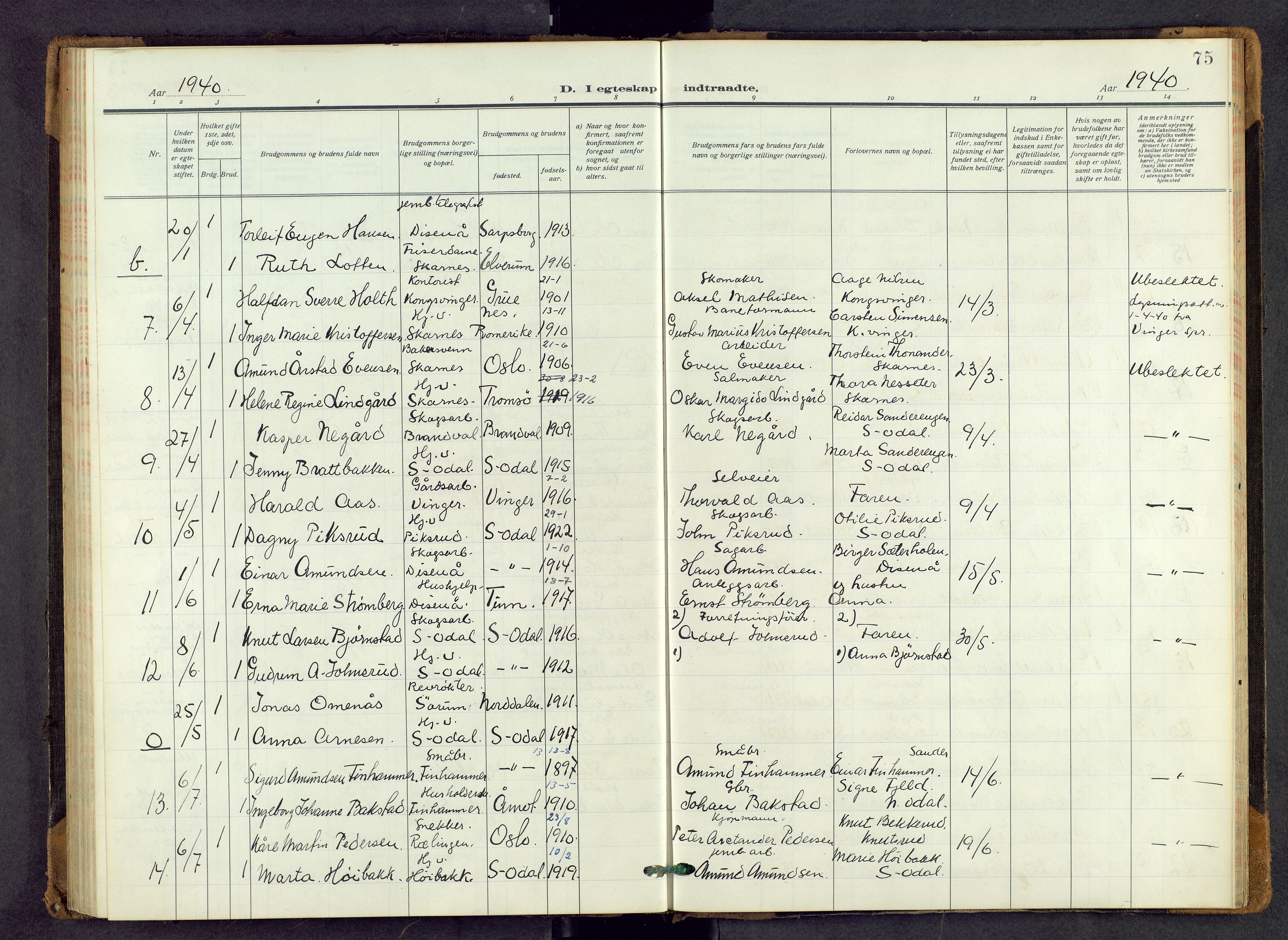 Sør-Odal prestekontor, AV/SAH-PREST-030/H/Ha/Haa/L0011: Parish register (official) no. 11, 1922-1945, p. 75