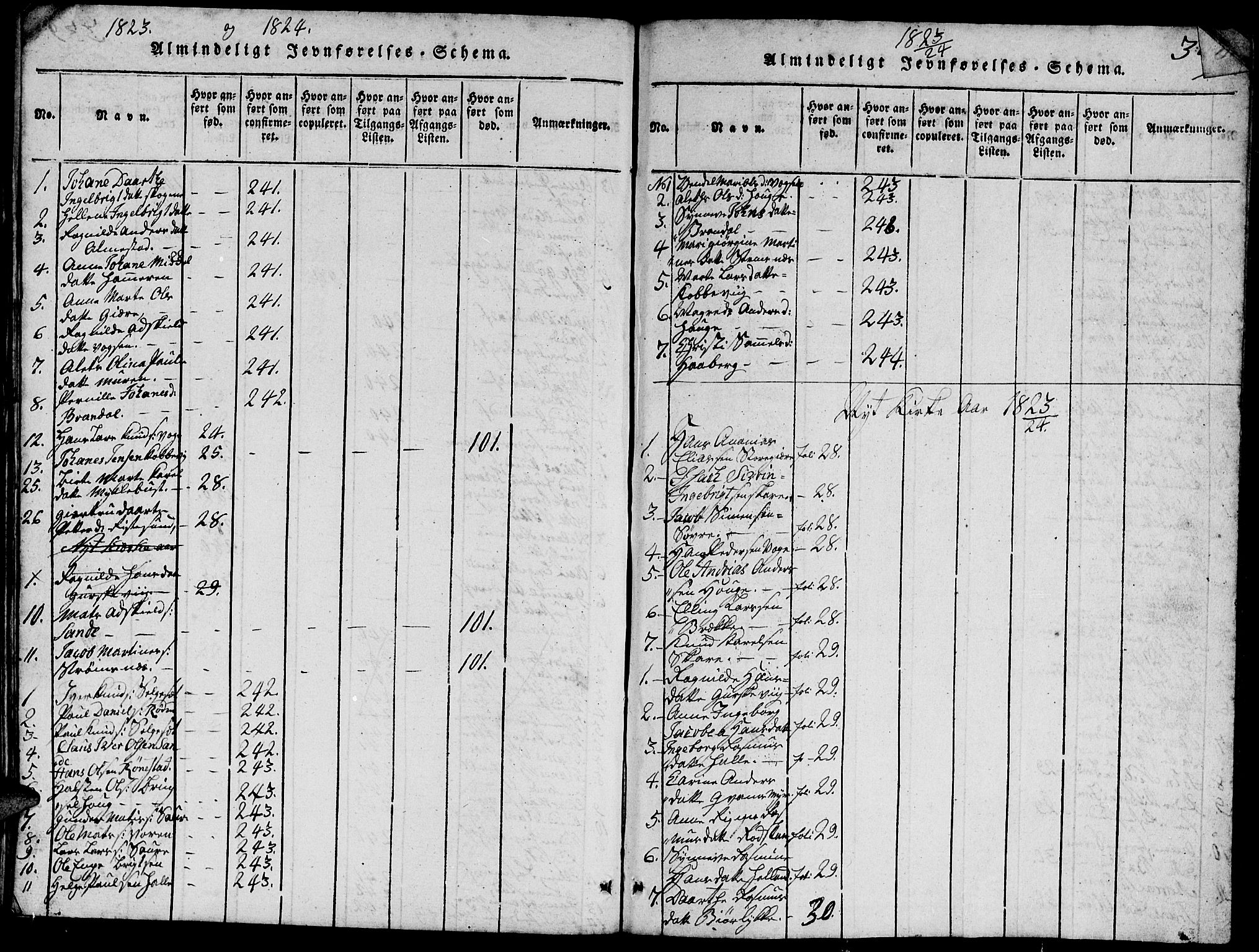 Ministerialprotokoller, klokkerbøker og fødselsregistre - Møre og Romsdal, SAT/A-1454/503/L0046: Parish register (copy) no. 503C01, 1816-1842, p. 340