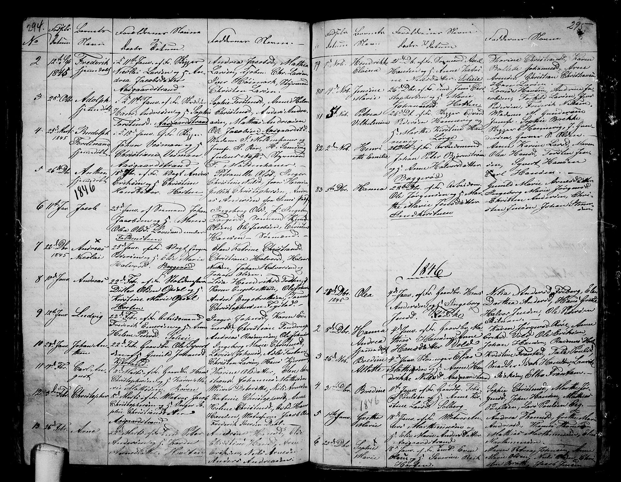 Borre kirkebøker, AV/SAKO-A-338/G/Ga/L0001: Parish register (copy) no. I 1, 1815-1851, p. 294-295