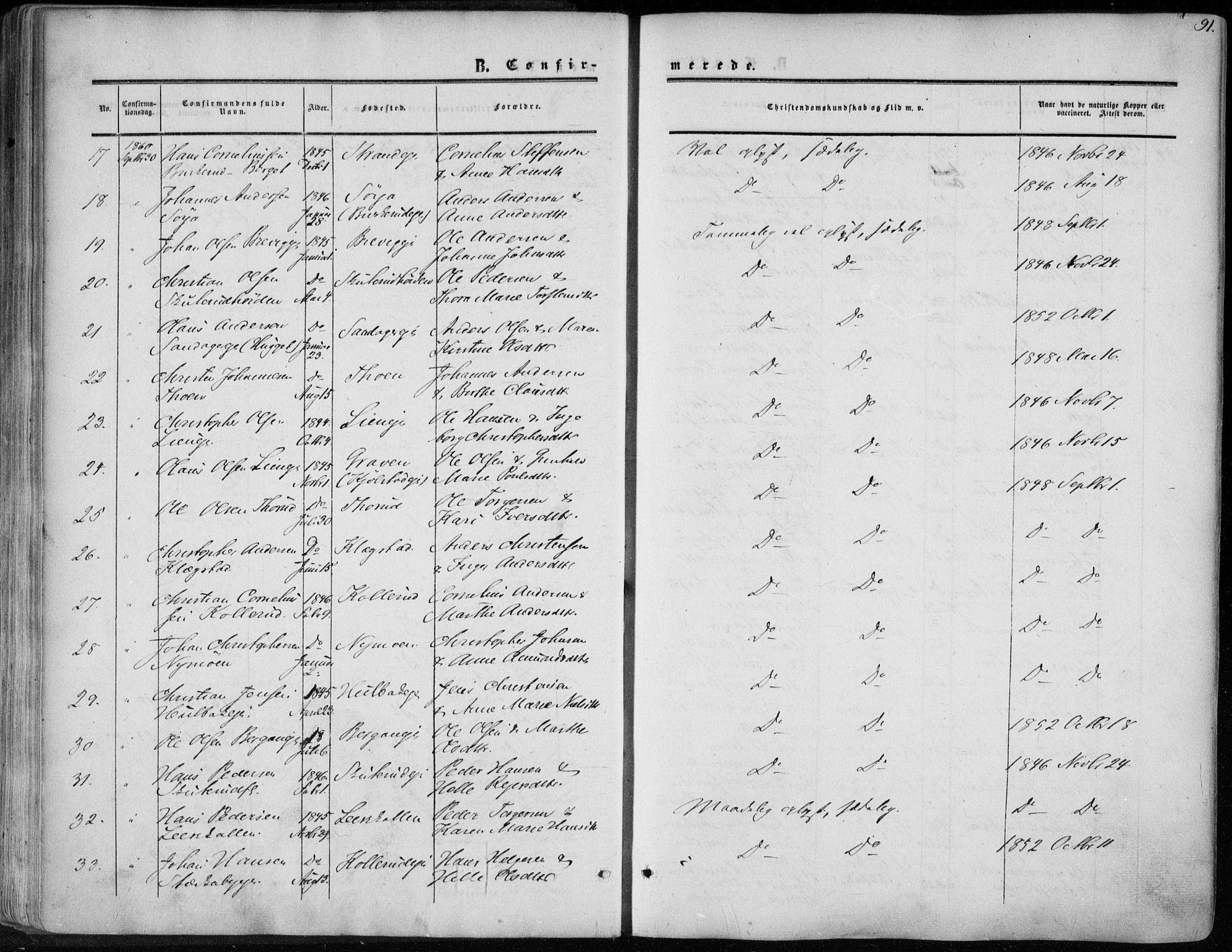 Modum kirkebøker, AV/SAKO-A-234/F/Fa/L0009: Parish register (official) no. 9, 1860-1864, p. 91