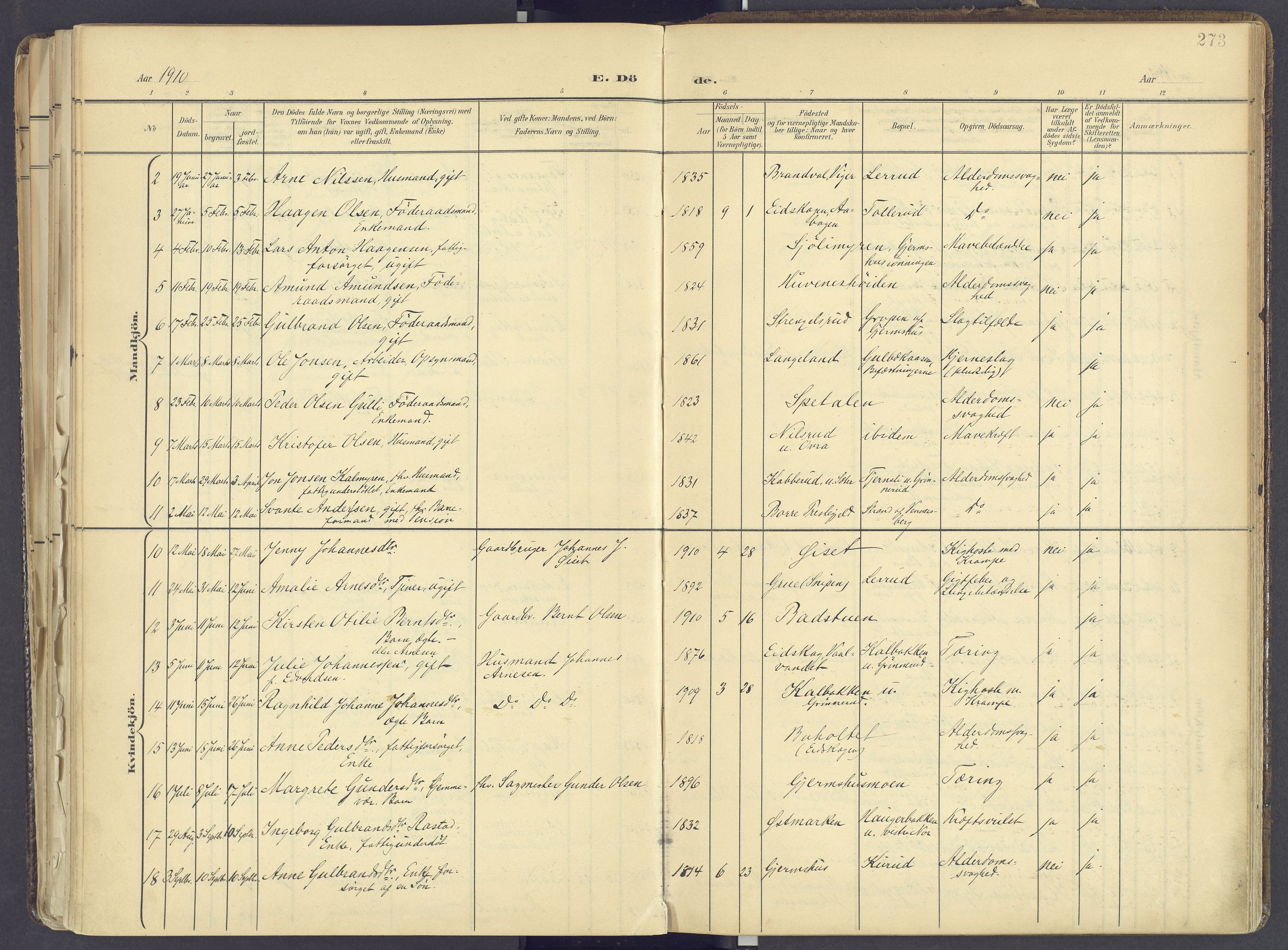 Vinger prestekontor, SAH/PREST-024/H/Ha/Haa/L0017: Parish register (official) no. 17, 1901-1927, p. 273