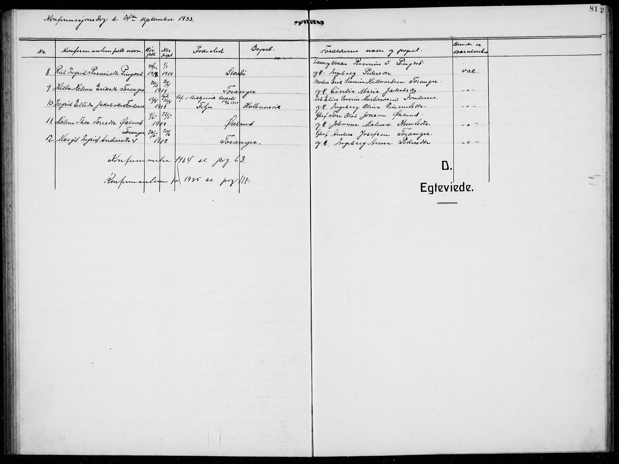 Austevoll sokneprestembete, AV/SAB-A-74201/H/Ha/Hab/Haba/L0006: Parish register (copy) no. A  6, 1925-1938, p. 81