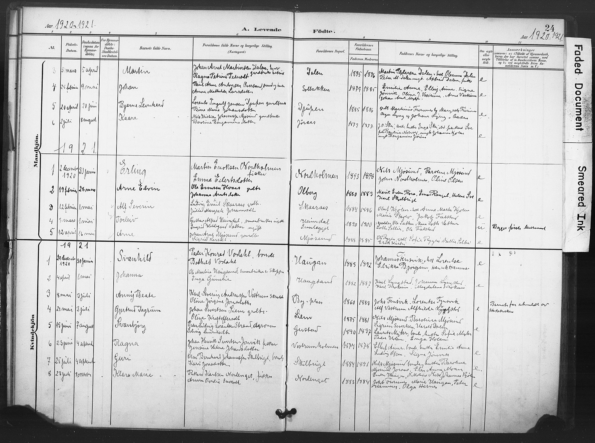 Ministerialprotokoller, klokkerbøker og fødselsregistre - Nord-Trøndelag, AV/SAT-A-1458/719/L0179: Parish register (official) no. 719A02, 1901-1923, p. 24