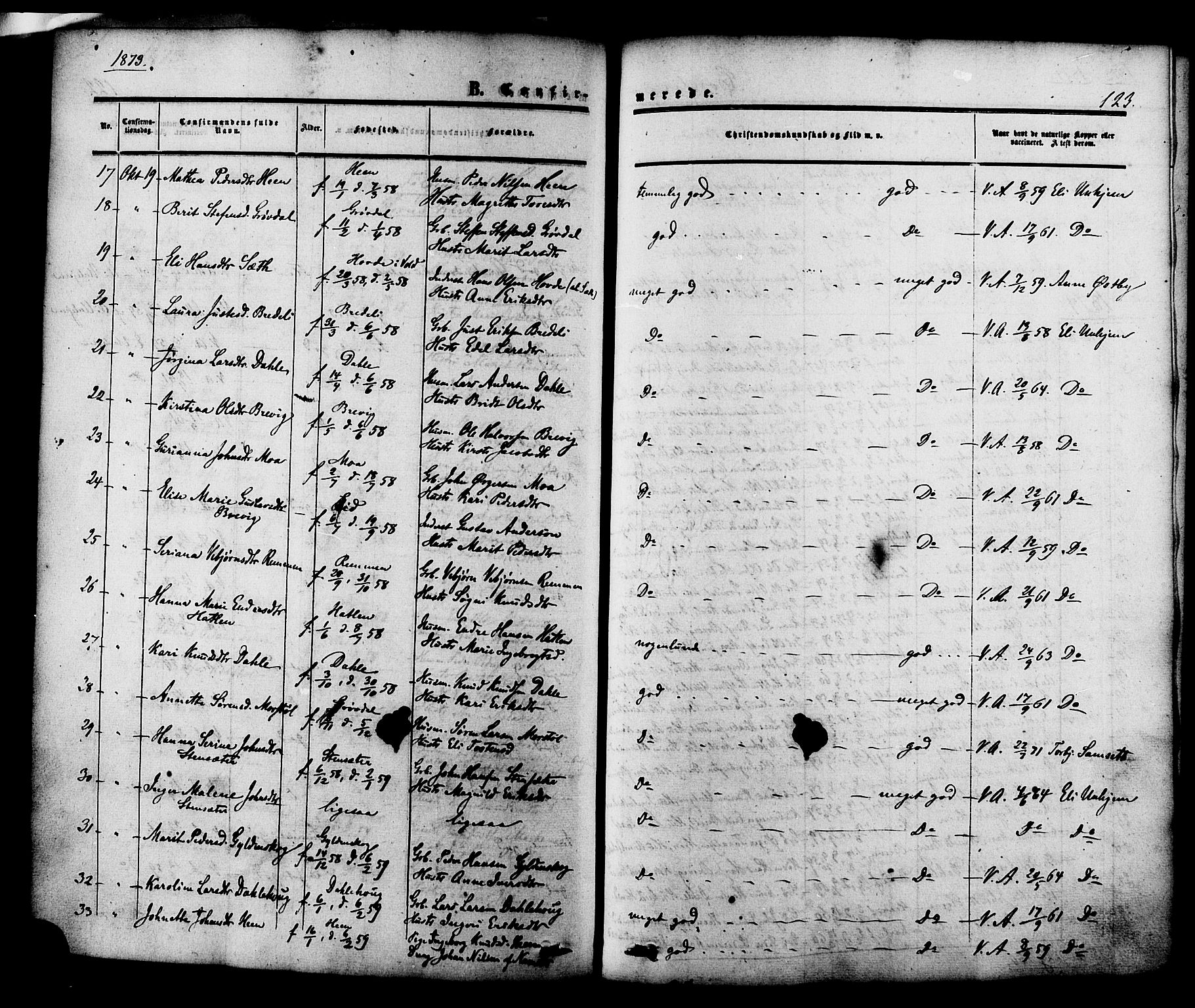 Ministerialprotokoller, klokkerbøker og fødselsregistre - Møre og Romsdal, SAT/A-1454/545/L0586: Parish register (official) no. 545A02, 1854-1877, p. 123