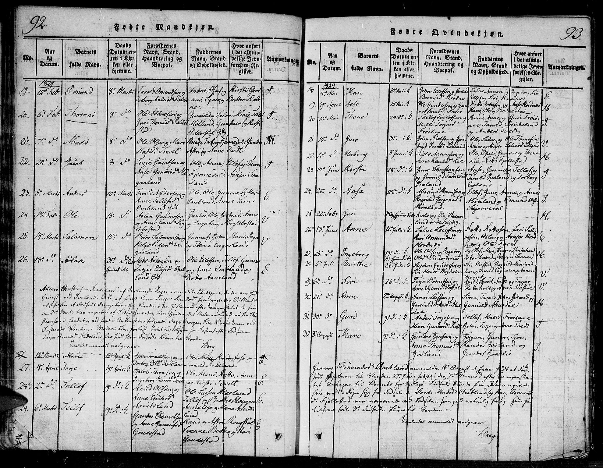 Evje sokneprestkontor, AV/SAK-1111-0008/F/Fa/Faa/L0004: Parish register (official) no. A 4, 1816-1840, p. 92-93