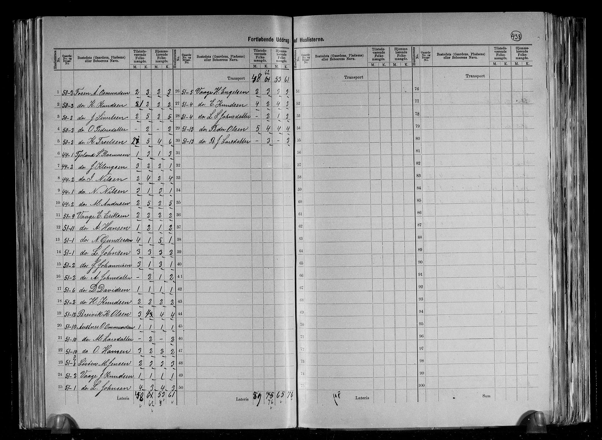 RA, 1891 census for 1147 Avaldsnes, 1891, p. 31