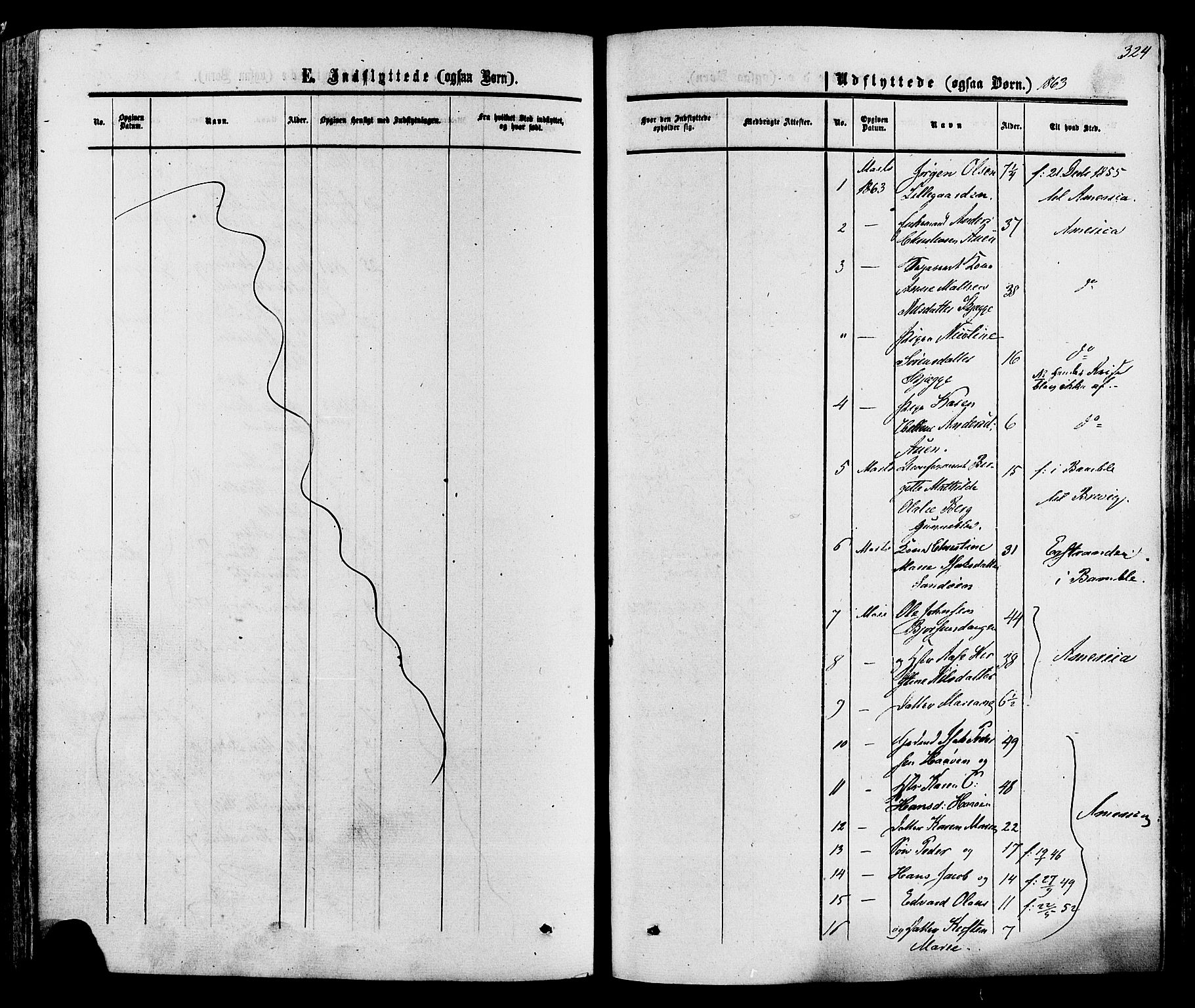 Eidanger kirkebøker, AV/SAKO-A-261/F/Fa/L0010: Parish register (official) no. 10, 1859-1874, p. 324